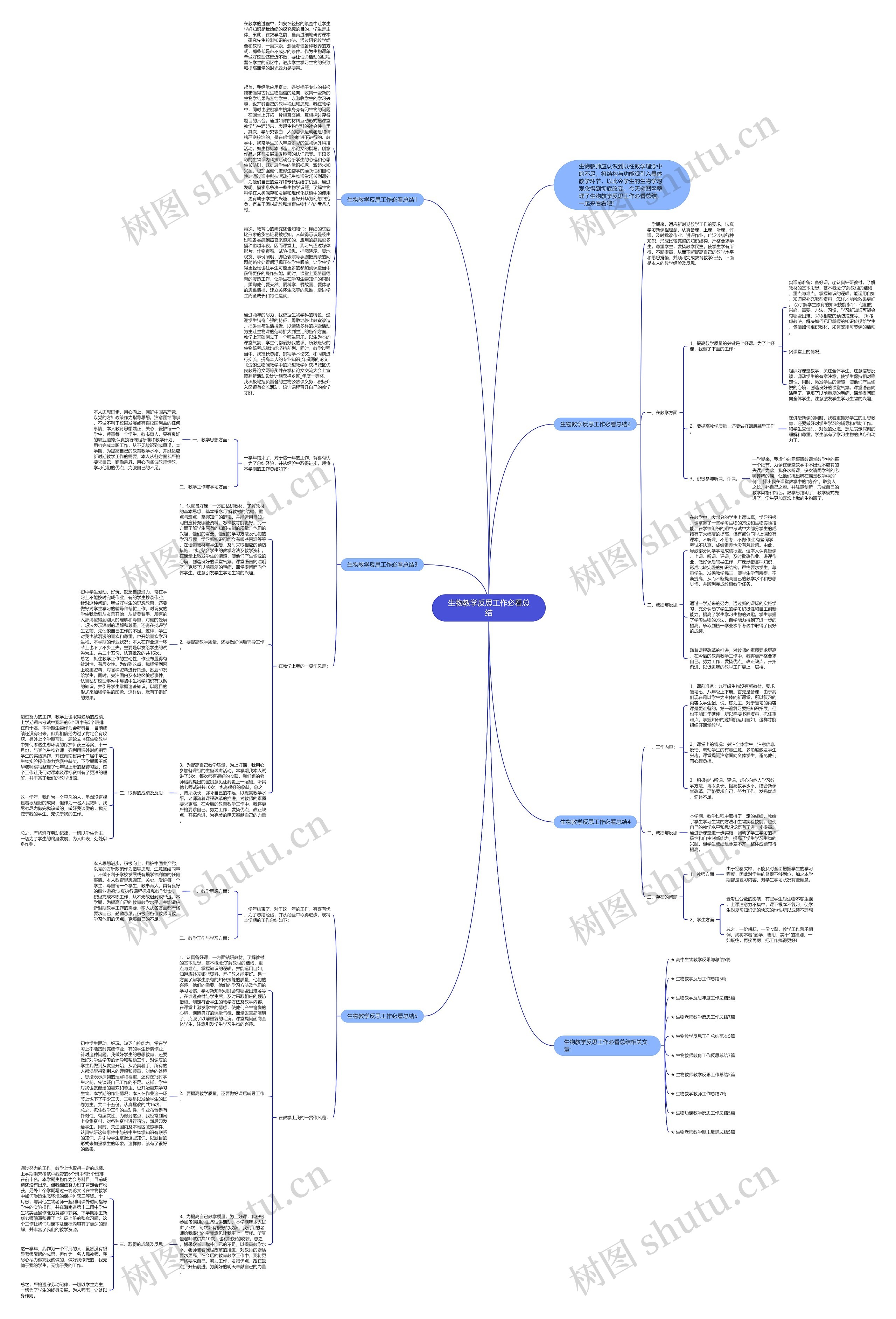 生物教学反思工作必看总结思维导图