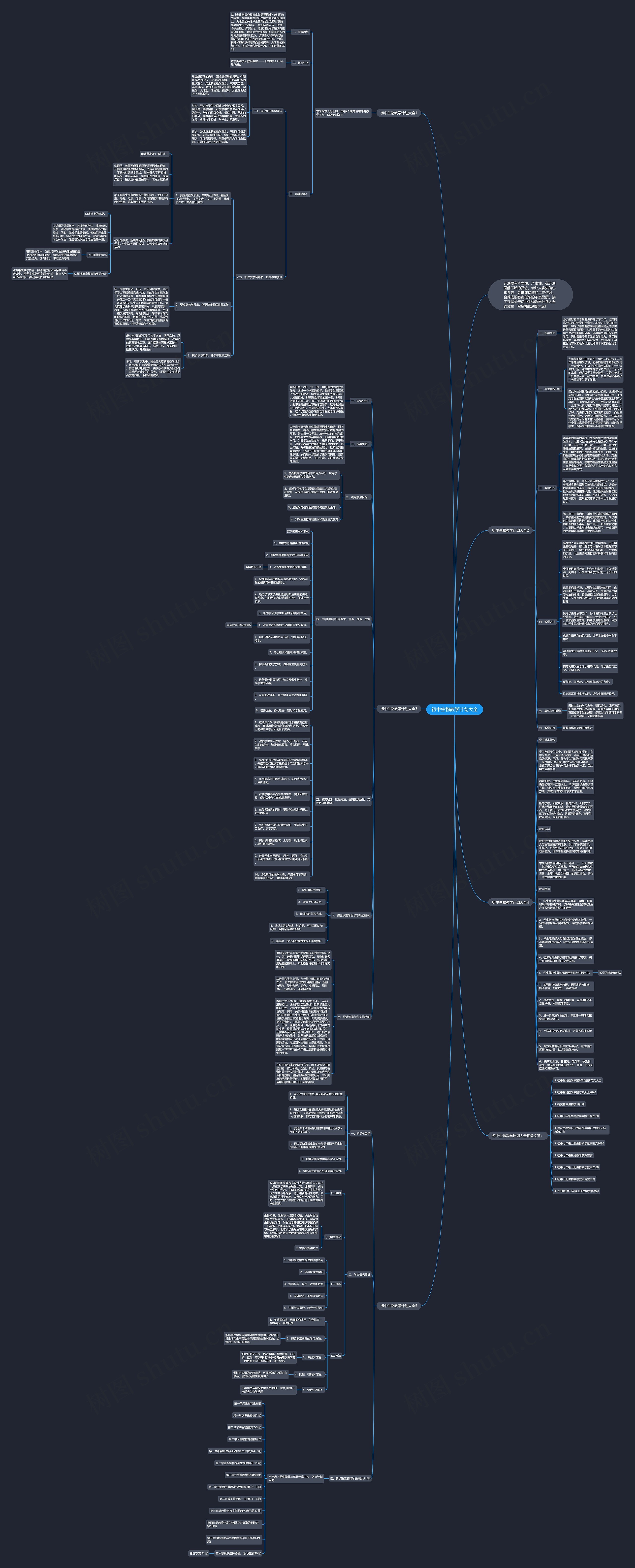 初中生物教学计划大全思维导图