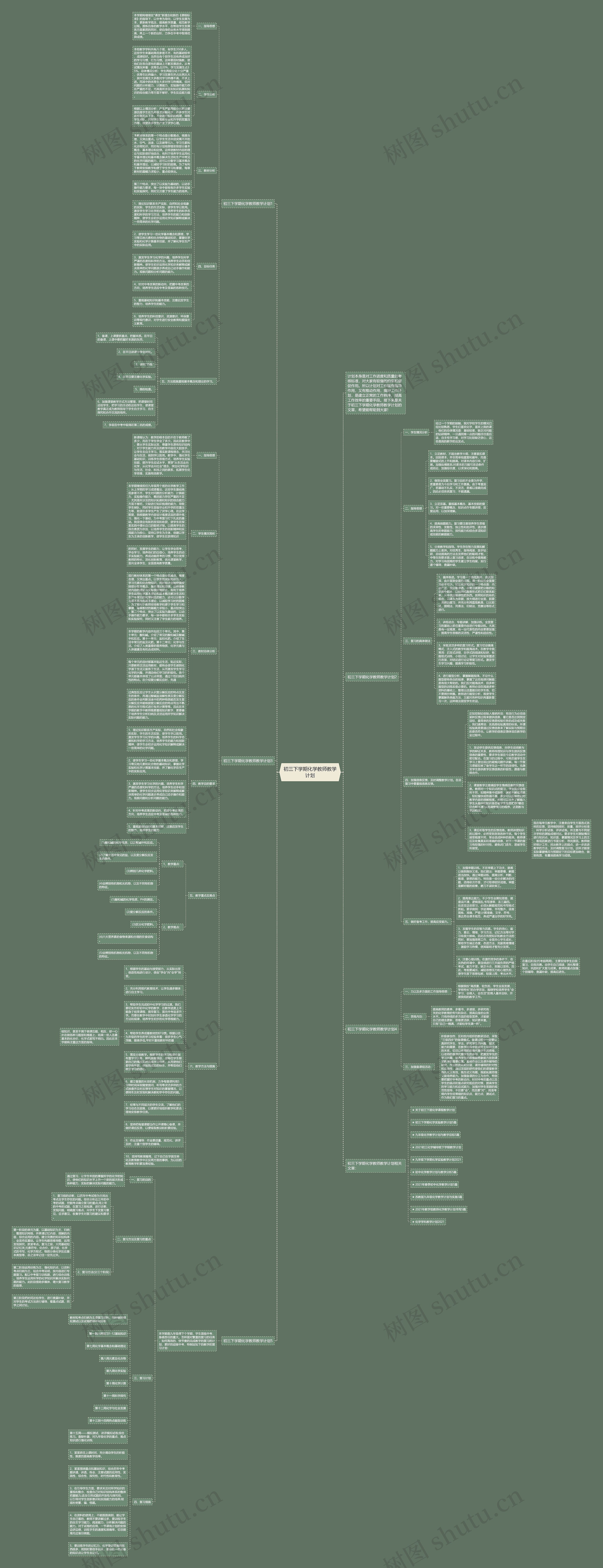 初三下学期化学教师教学计划思维导图