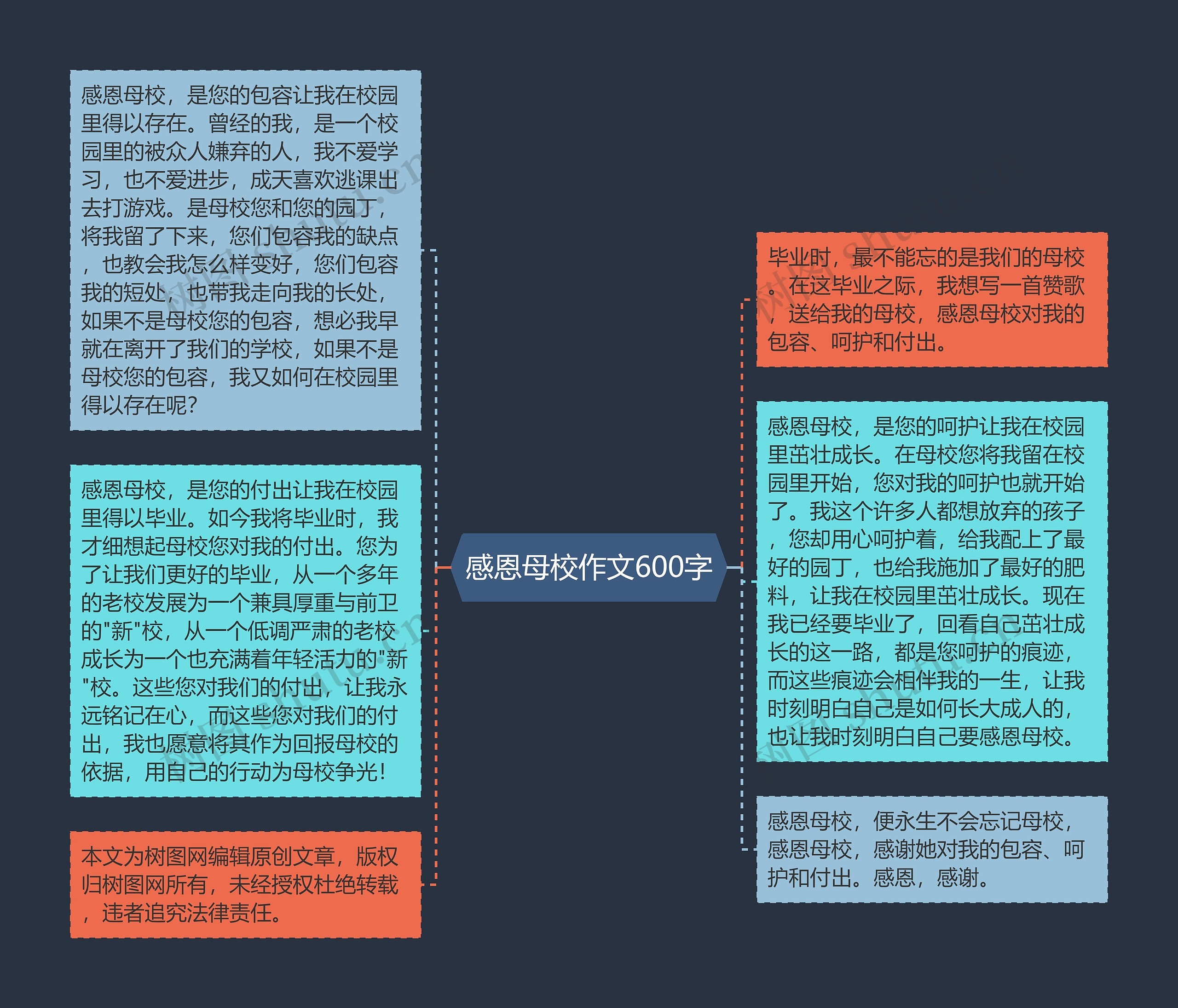 感恩母校作文600字