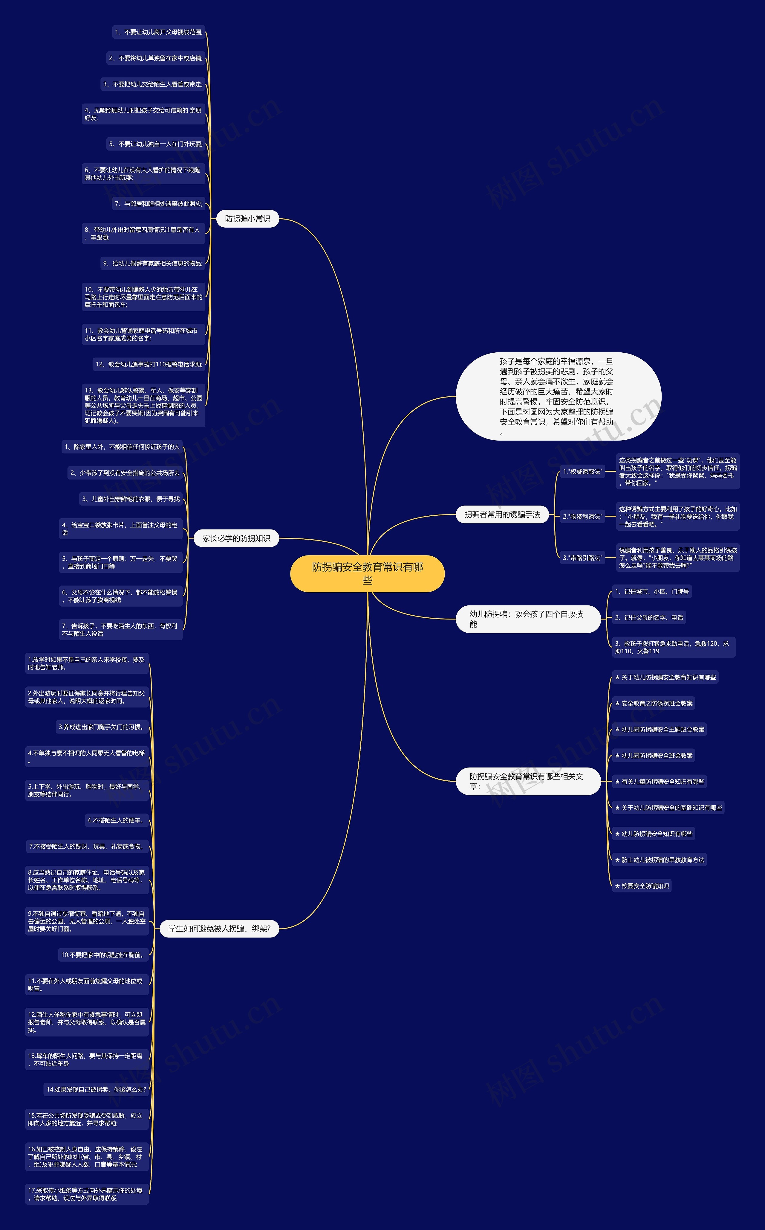 防拐骗安全教育常识有哪些思维导图