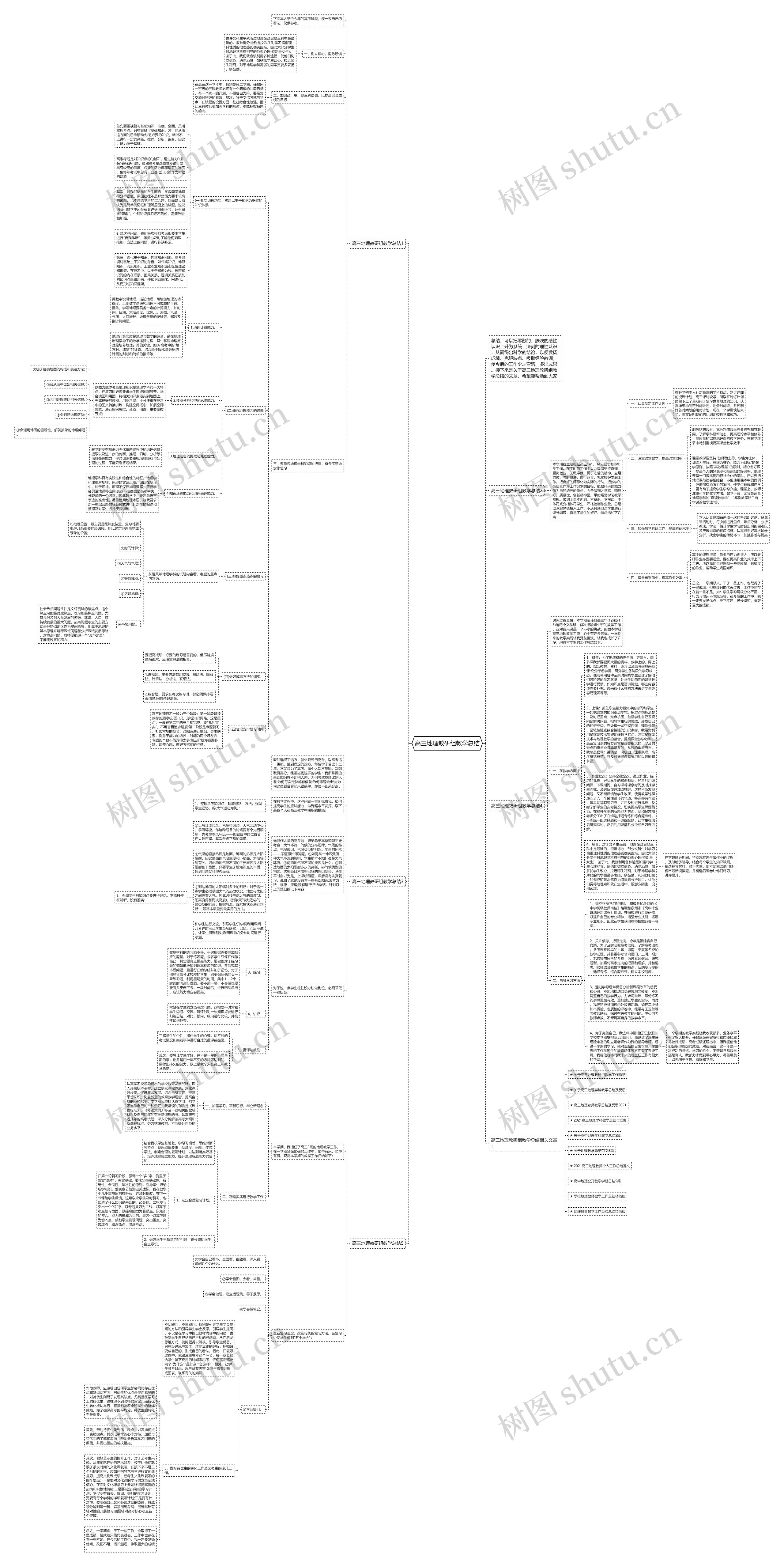 高三地理教研组教学总结思维导图