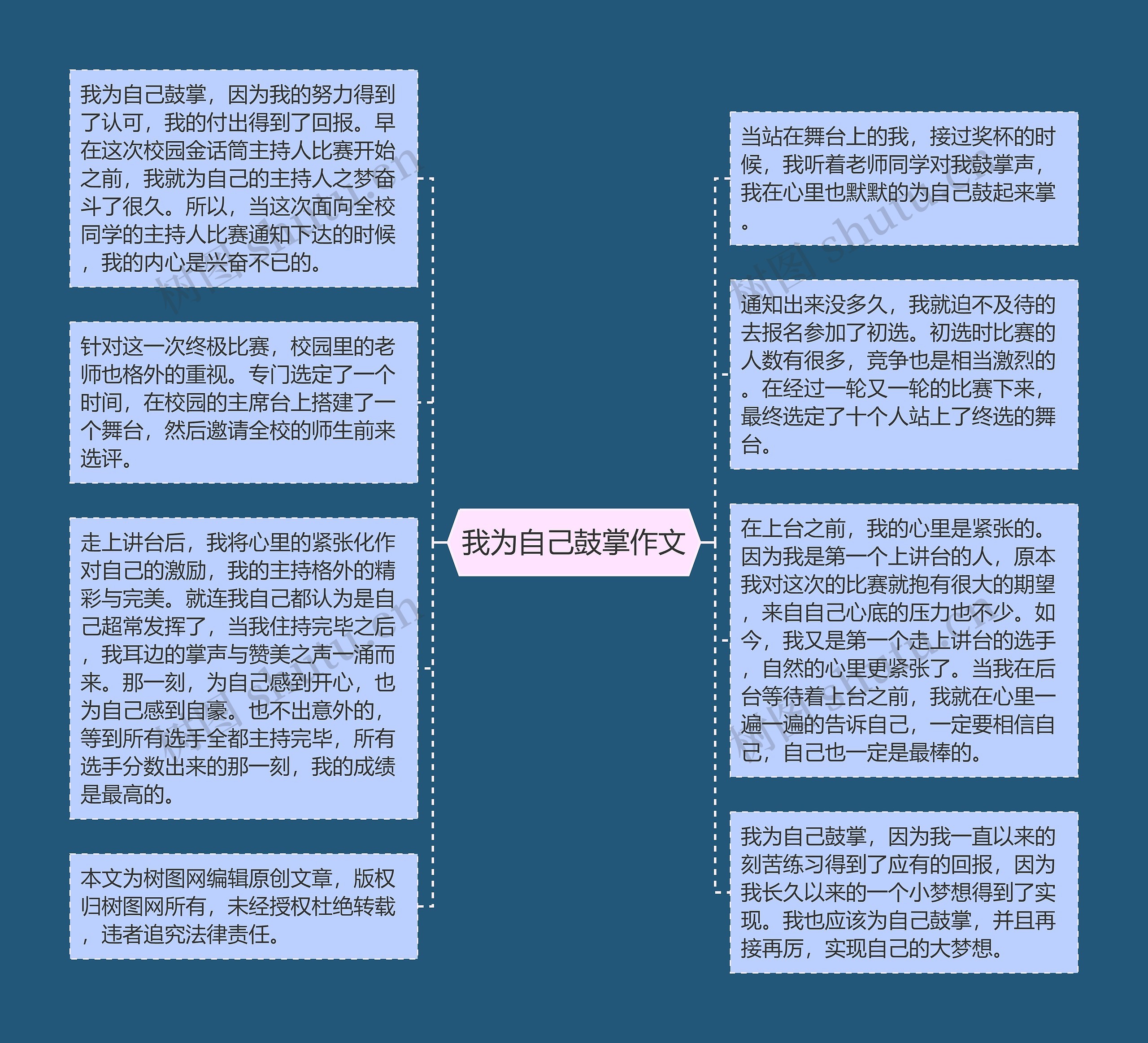 我为自己鼓掌作文