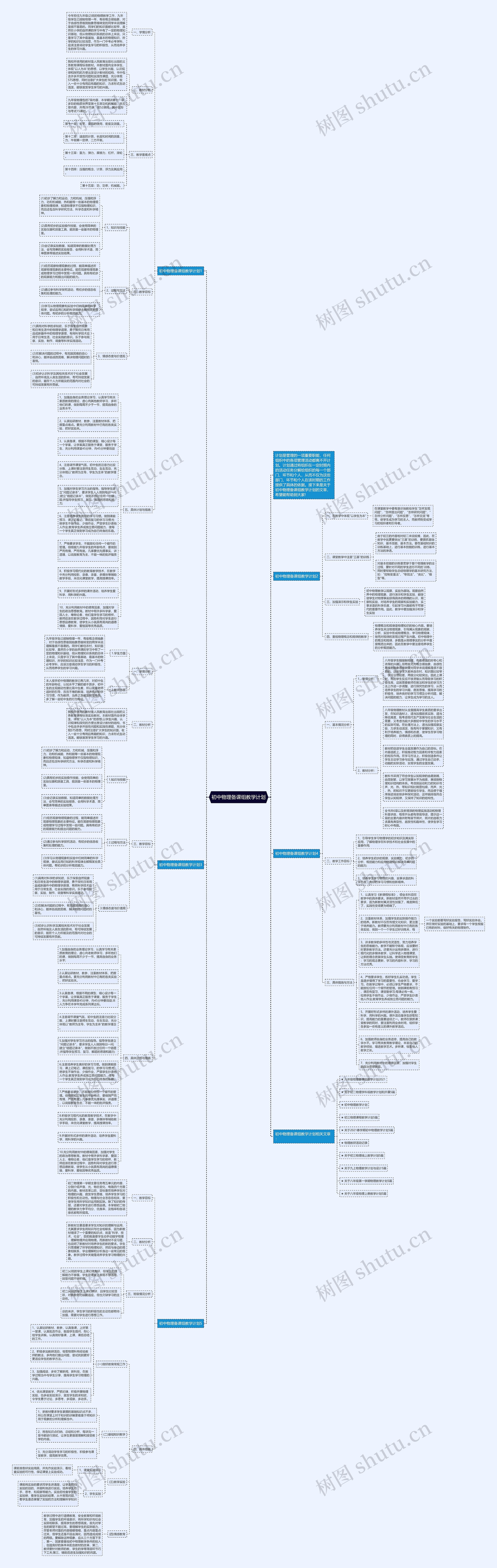 初中物理备课组教学计划思维导图