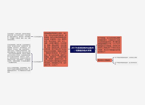 2017年医师资格考试备考：结肠癌的临床表现