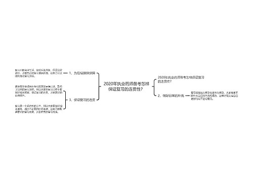 2020年执业药师备考怎样保证复习的连贯性？