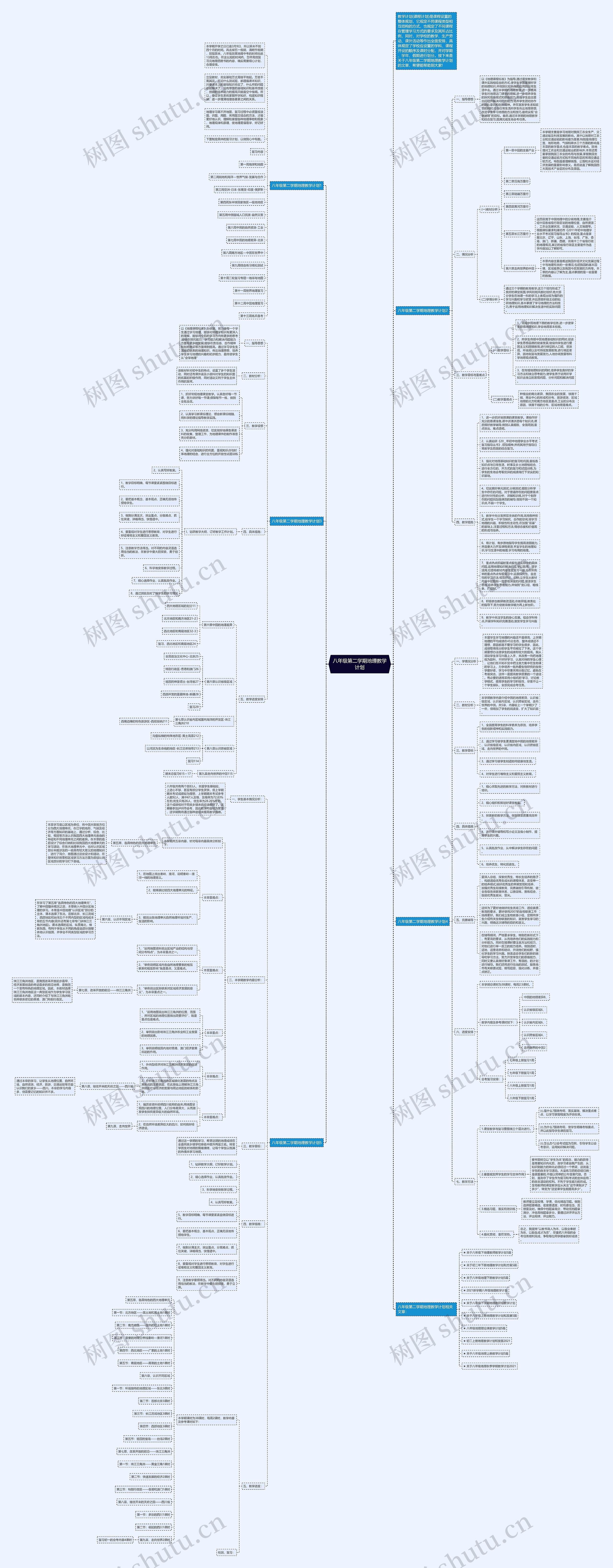 八年级第二学期地理教学计划思维导图