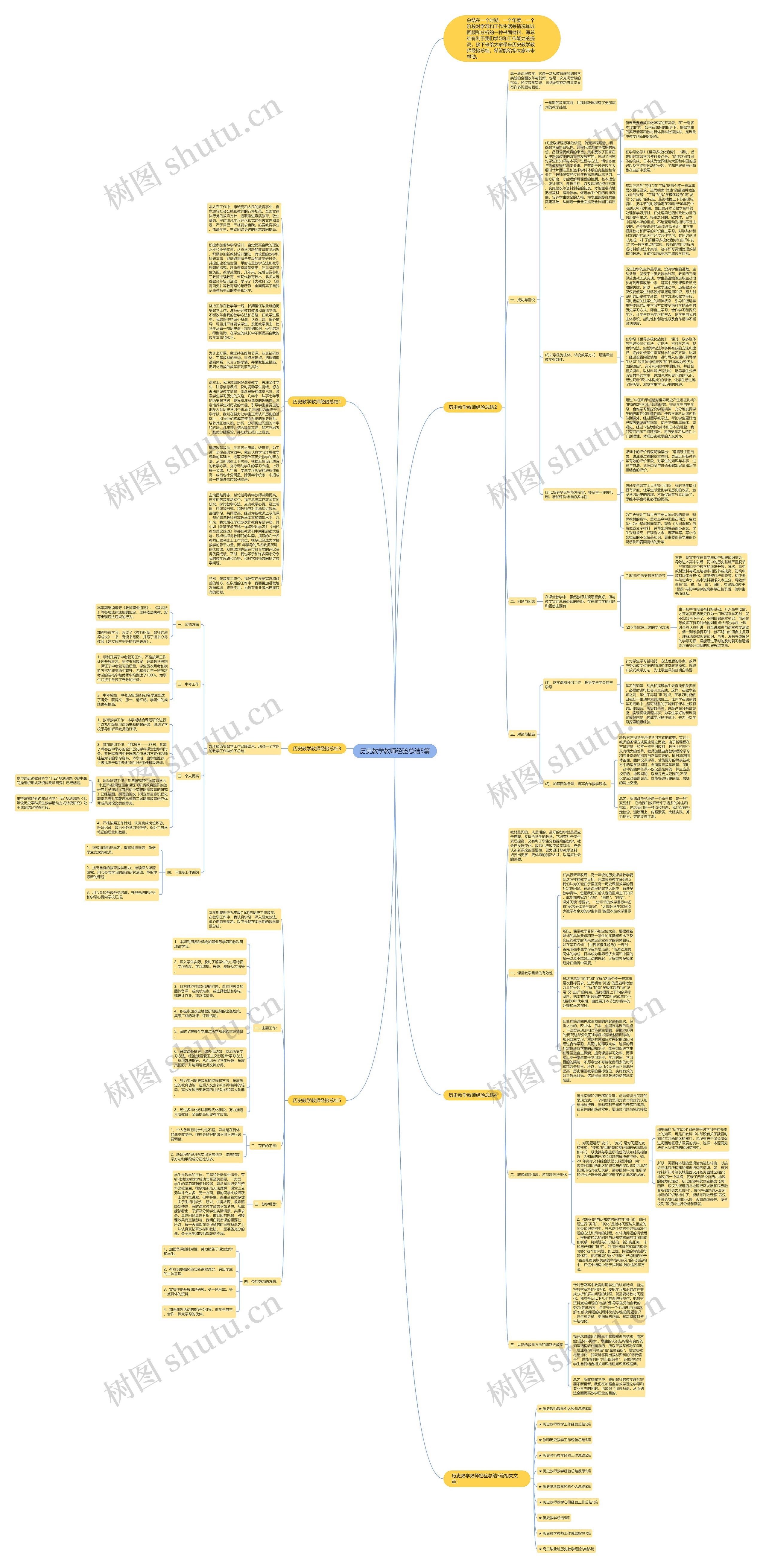 历史教学教师经验总结5篇思维导图