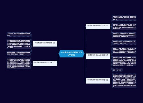 一年级有关爷爷的作文100字左右