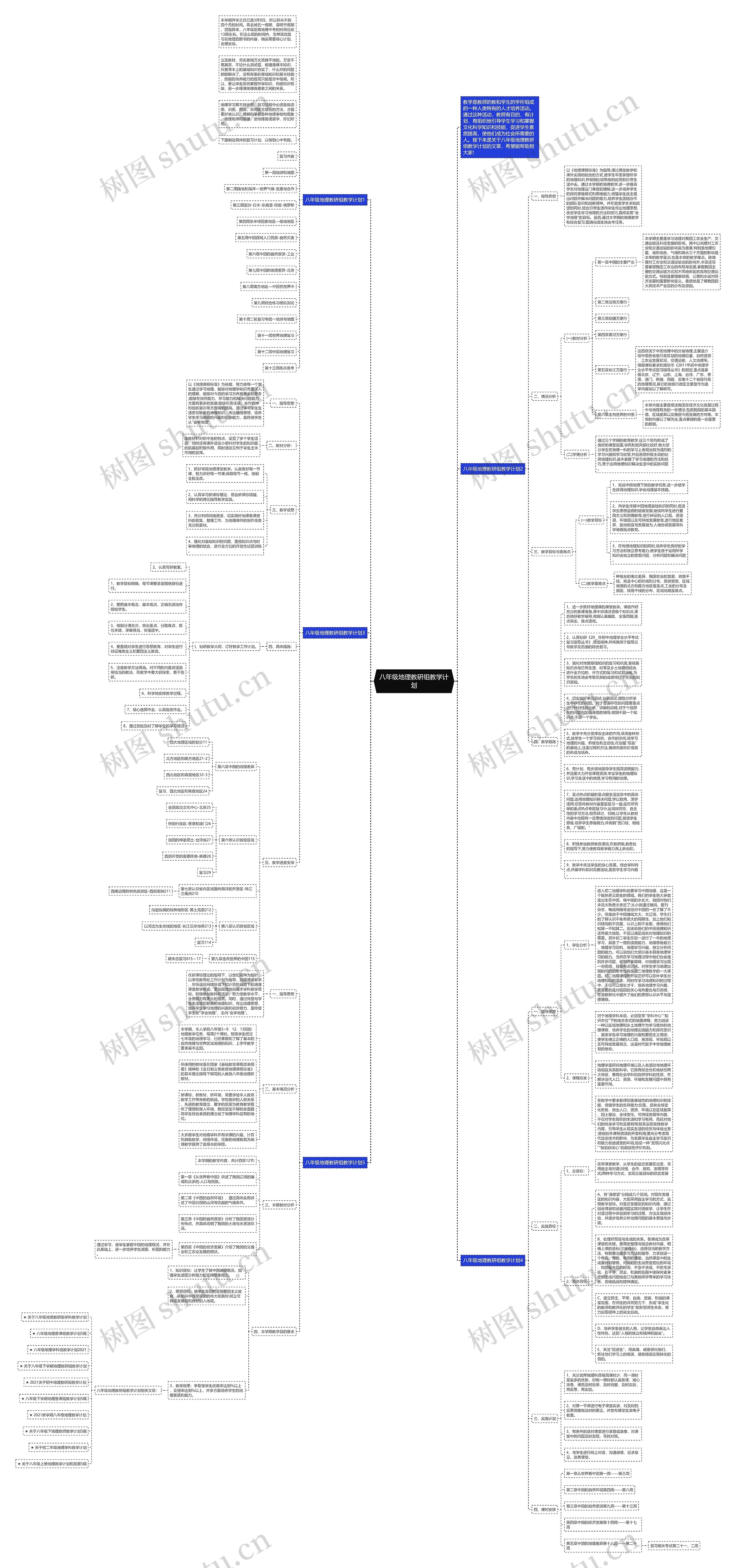 八年级地理教研组教学计划思维导图