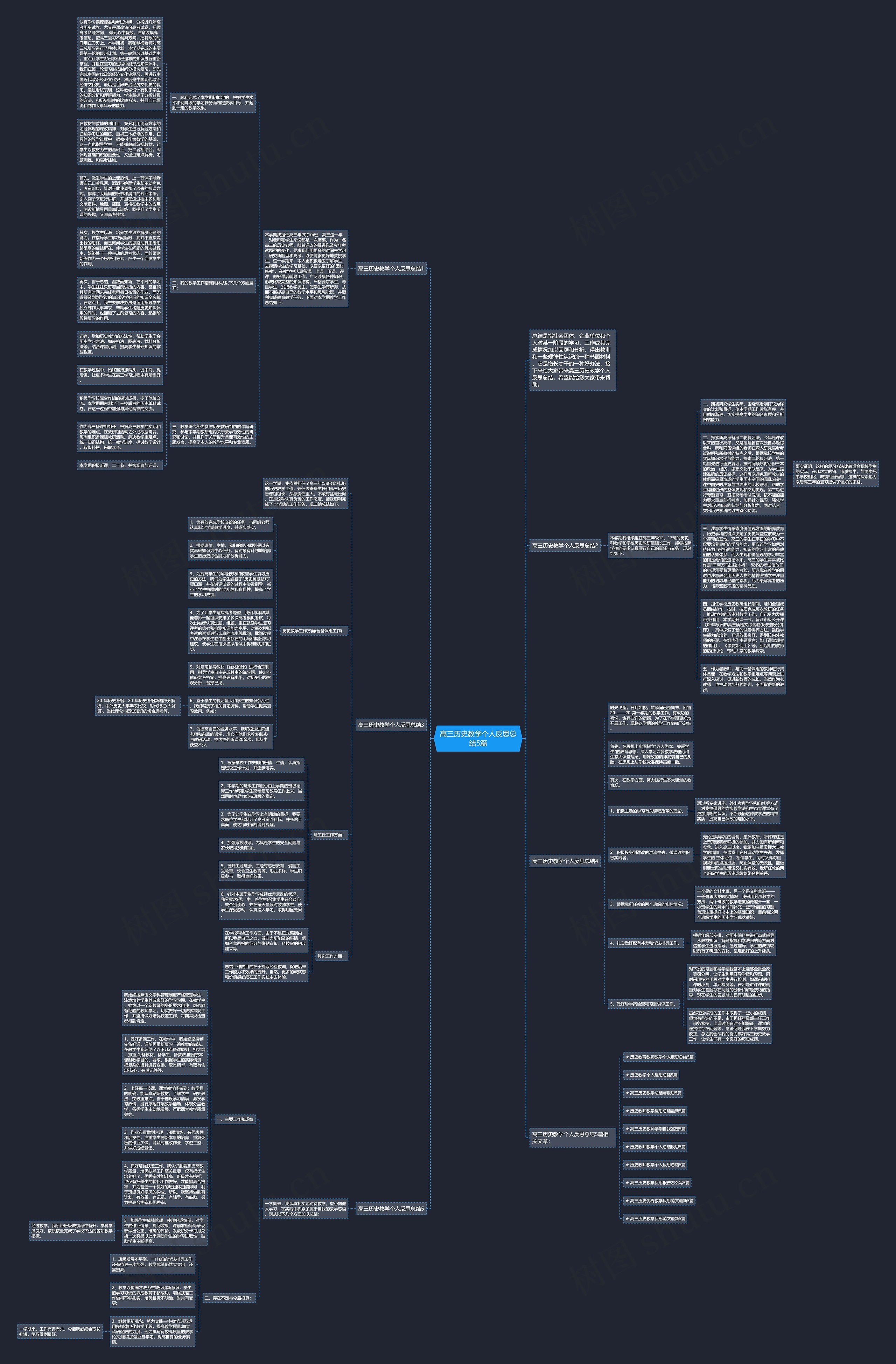 高三历史教学个人反思总结5篇思维导图