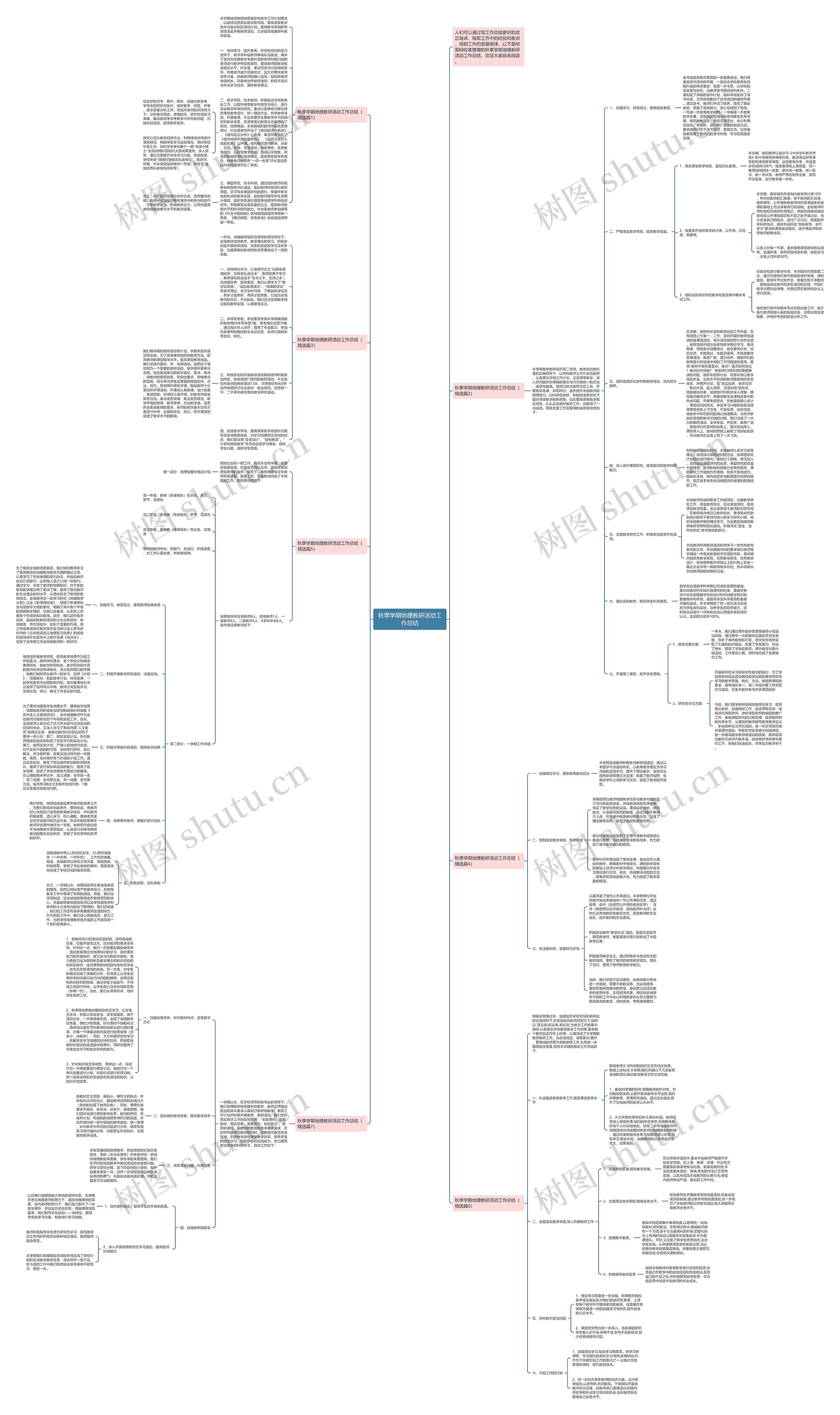 秋季学期地理教研活动工作总结思维导图