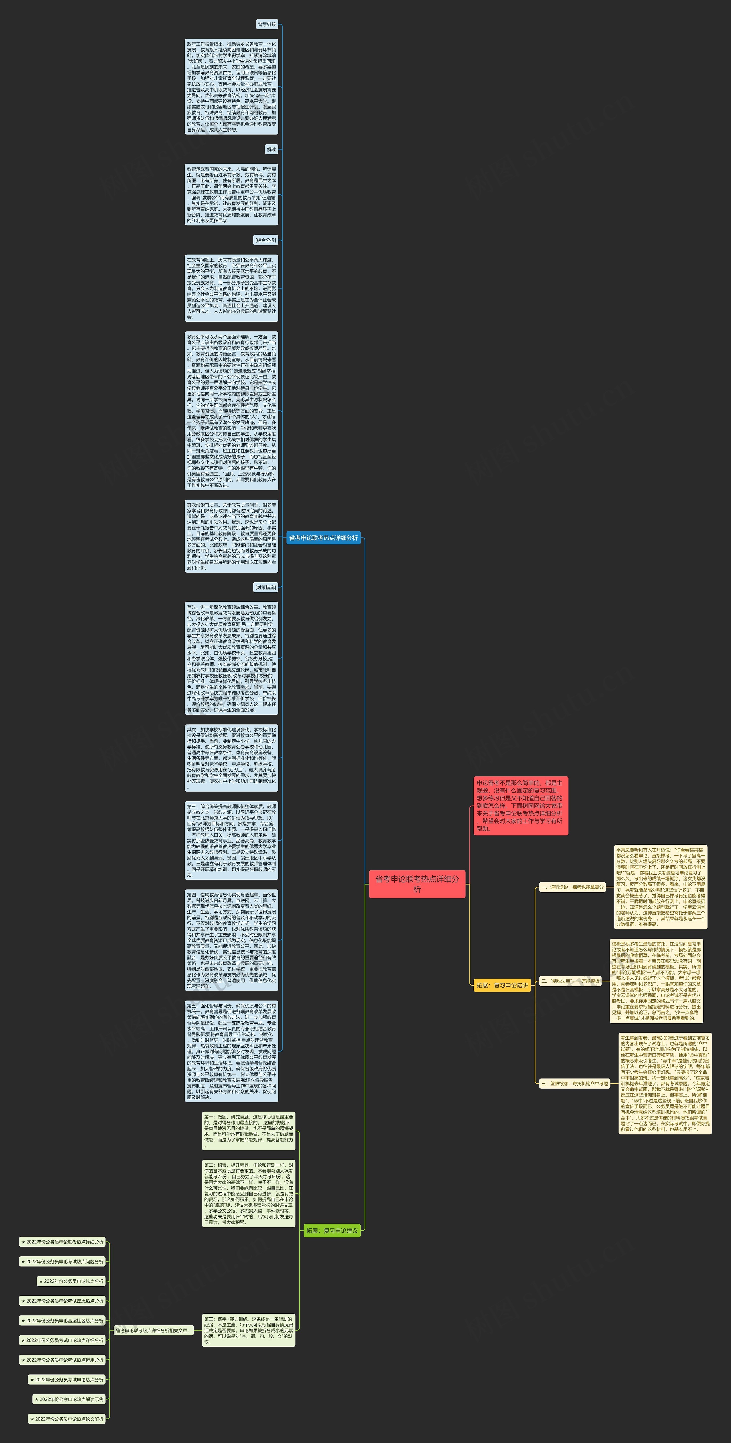 省考申论联考热点详细分析思维导图