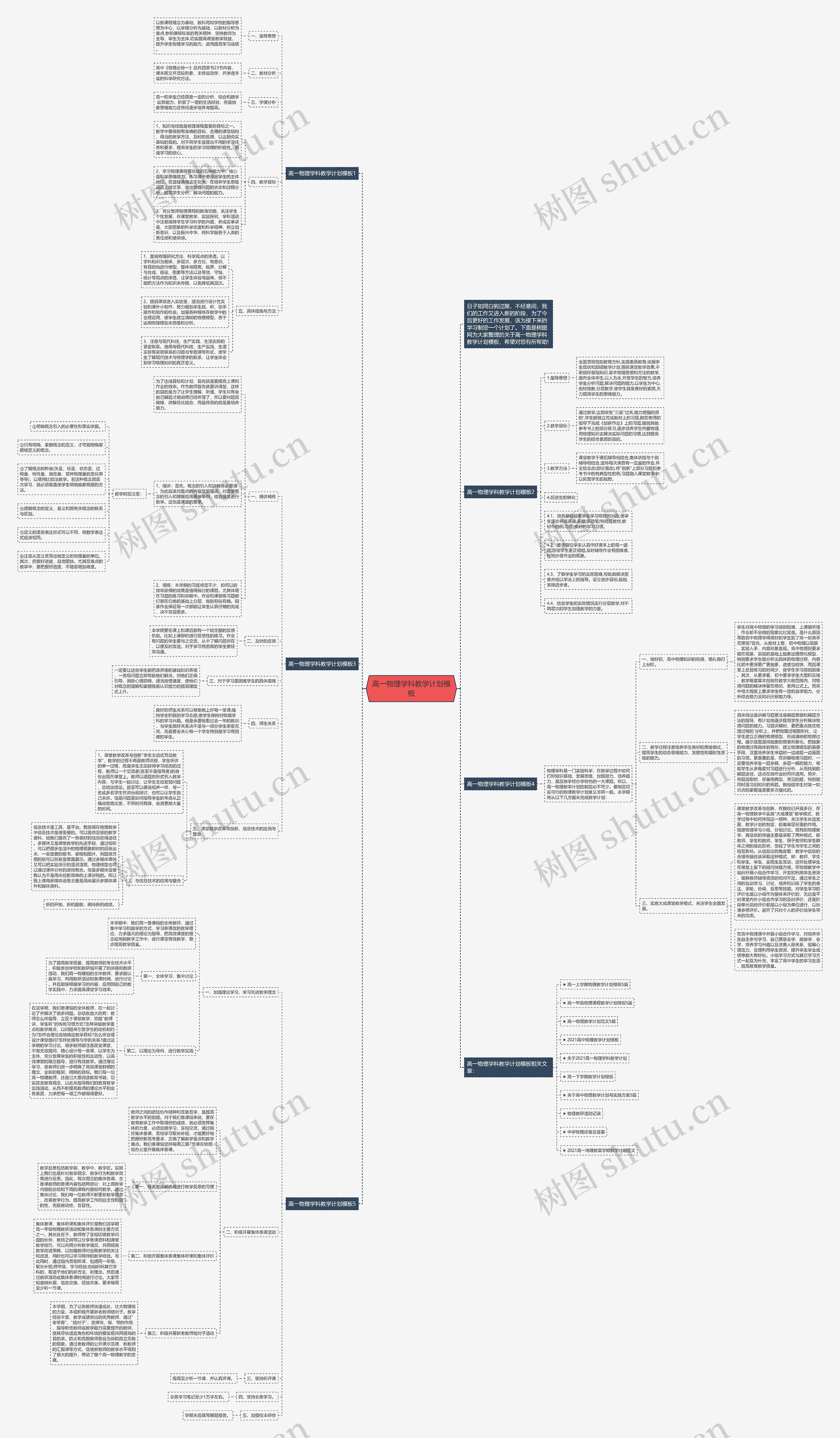高一物理学科教学计划思维导图