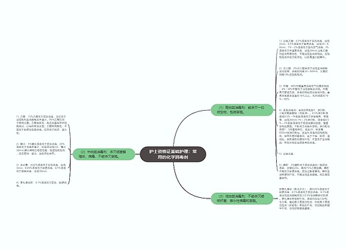 护士资格证基础护理：常用的化学消毒剂