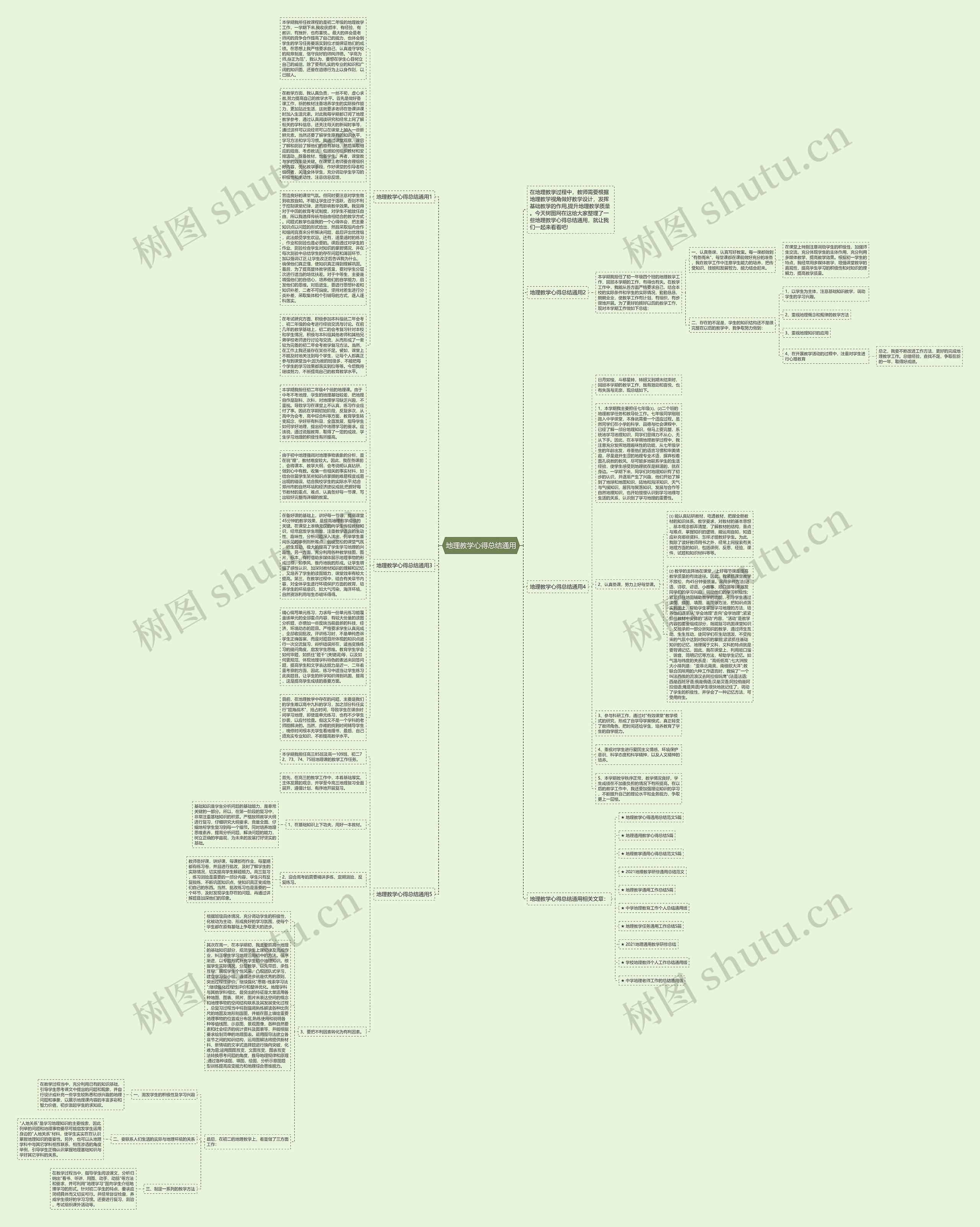 地理教学心得总结通用思维导图