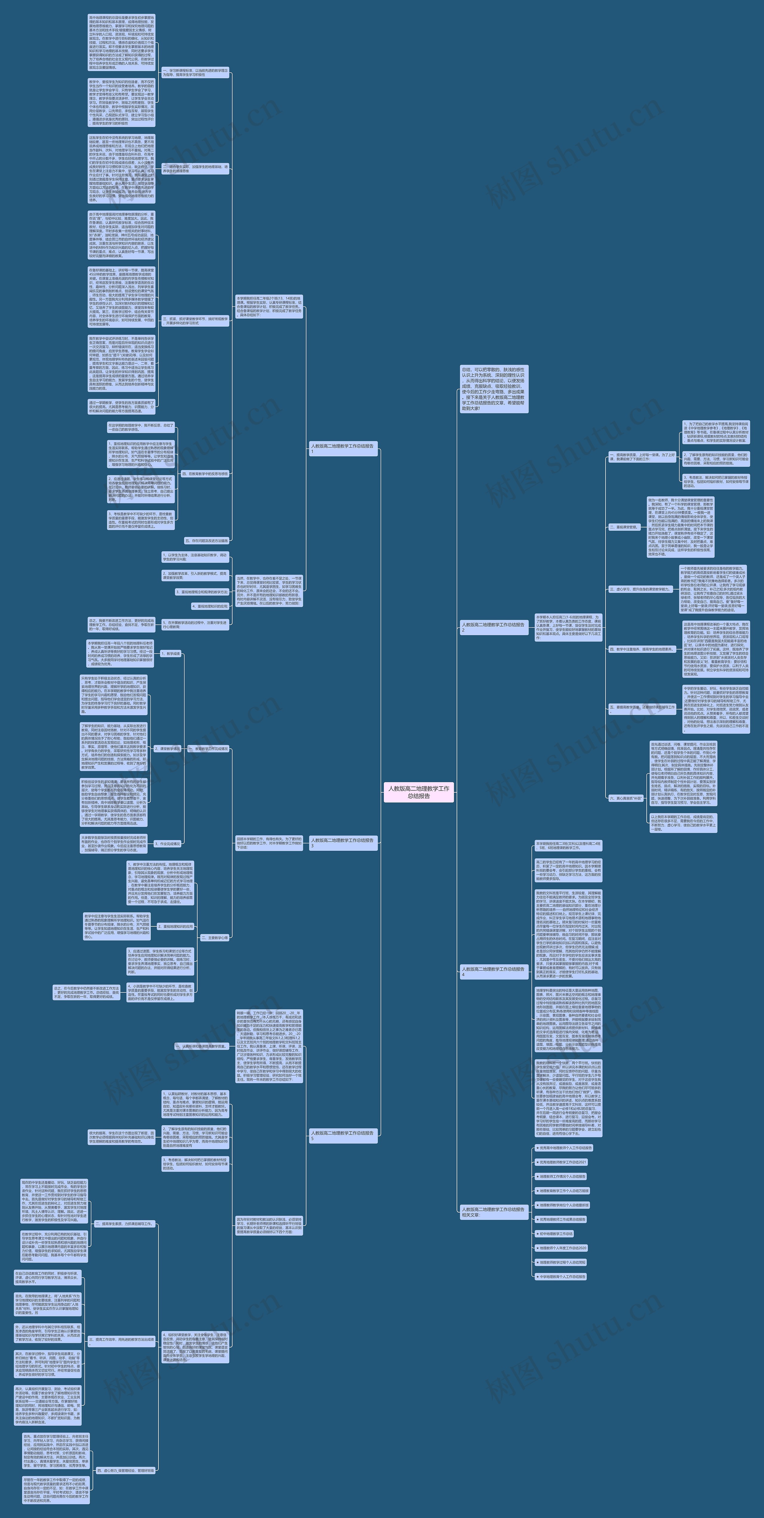 人教版高二地理教学工作总结报告思维导图