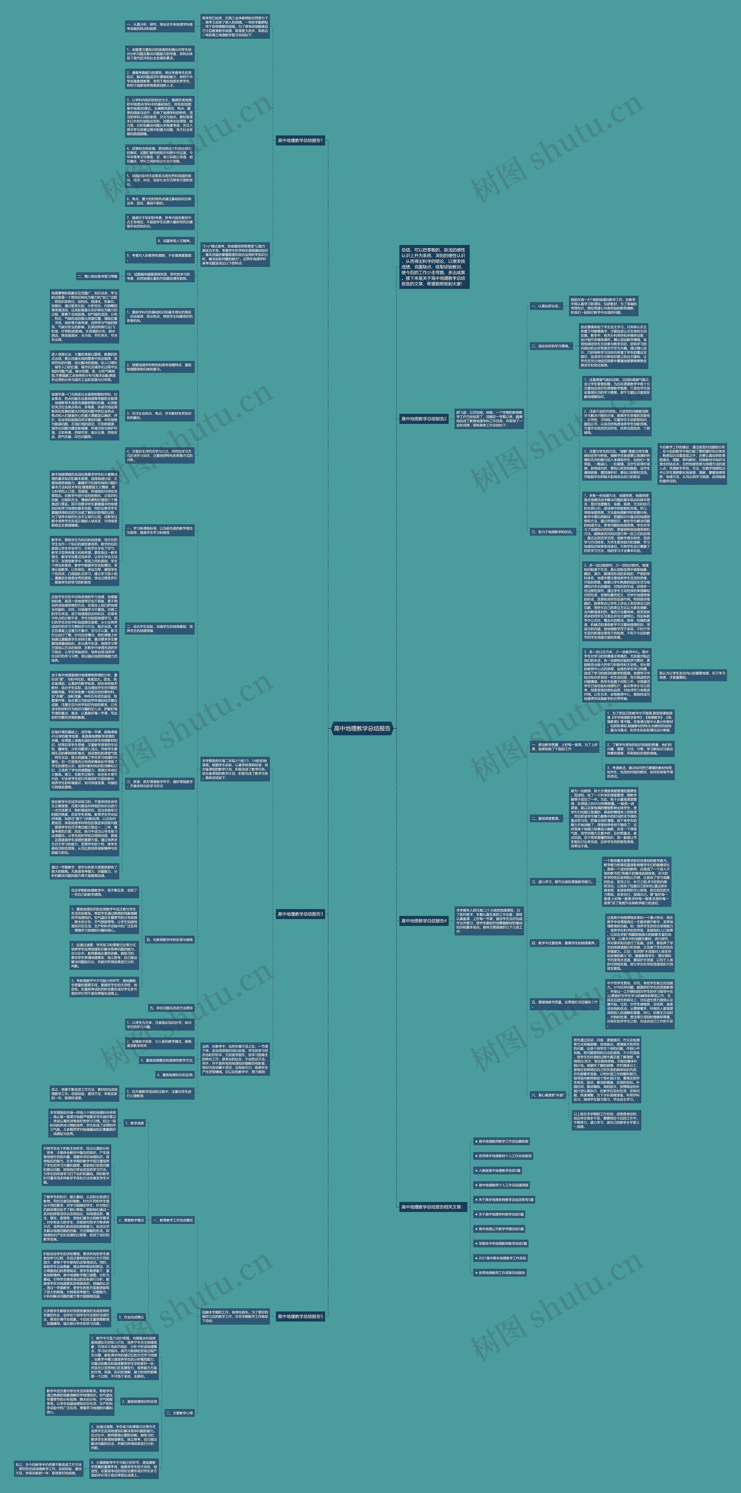 高中地理教学总结报告思维导图