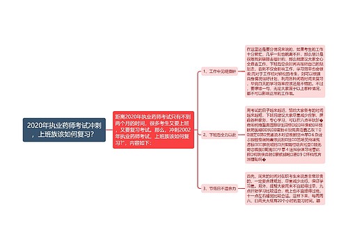 2020年执业药师考试冲刺，上班族该如何复习？