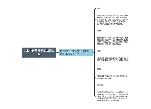 执业中药师备考;胶剂的分类