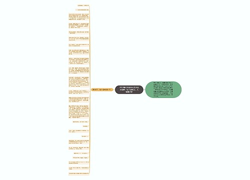 2017高考零分作文关于王者荣耀：社会剑仙哥，人野路子多思维导图