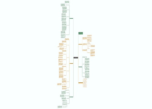 高三化学课程教学总结报告