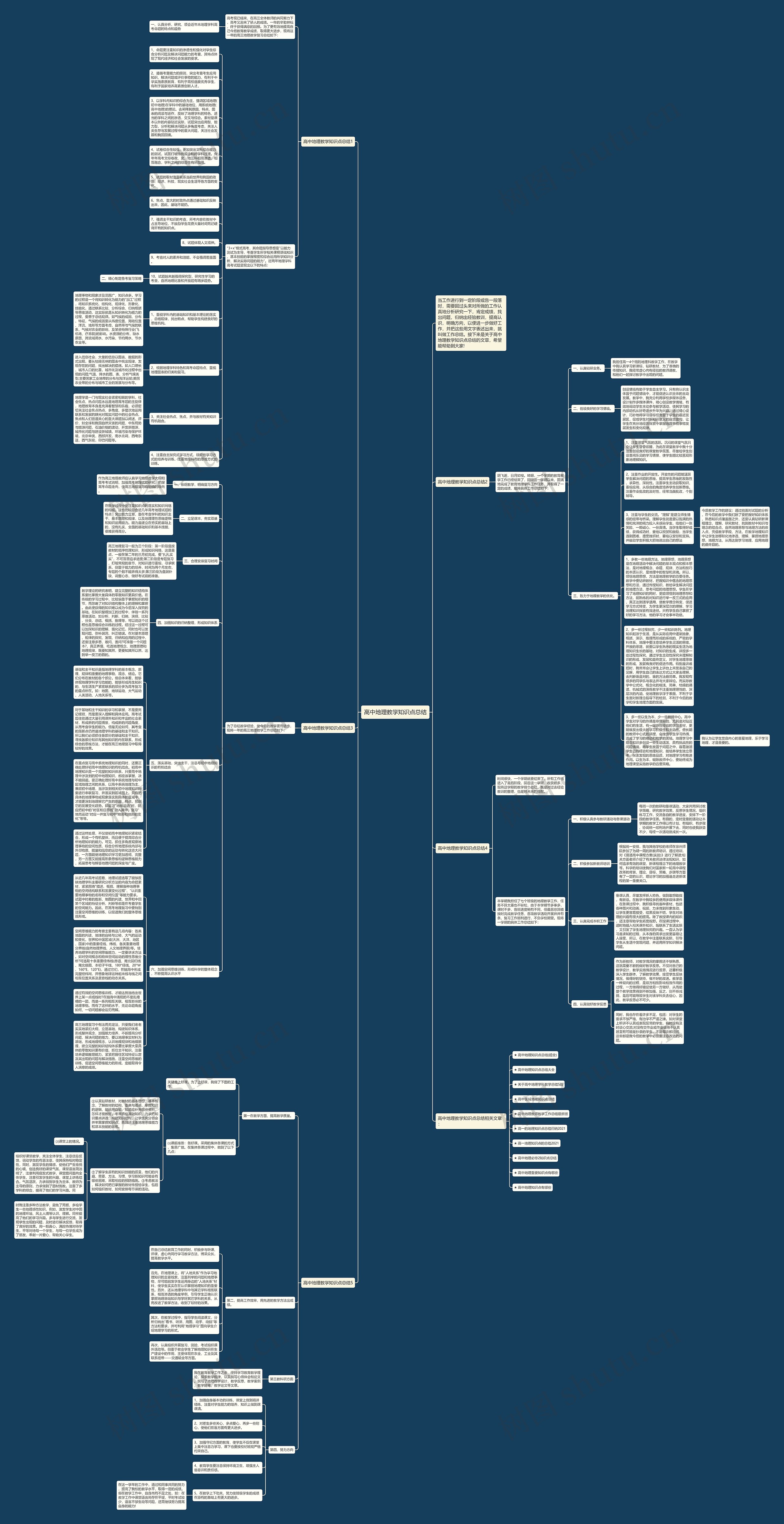 高中地理教学知识点总结思维导图