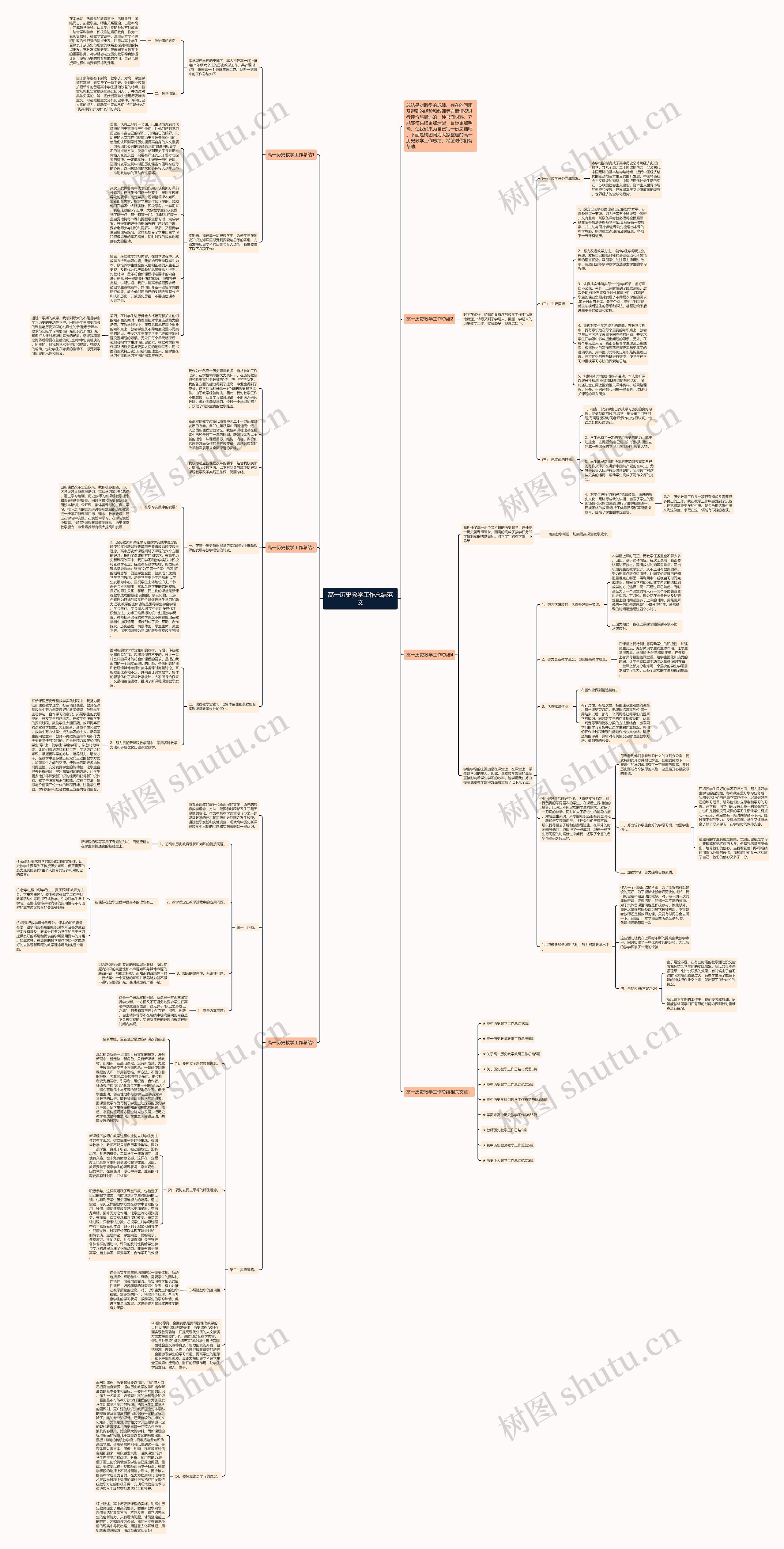 高一历史教学工作总结范文思维导图