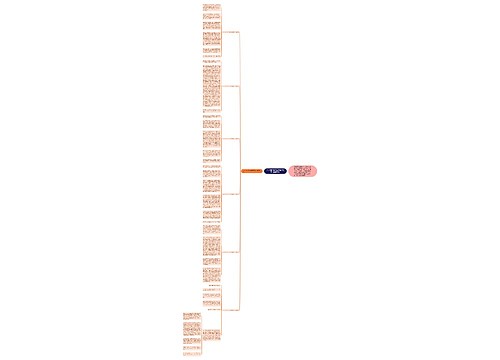 2022初二作文远离懒惰范文（通用6篇）