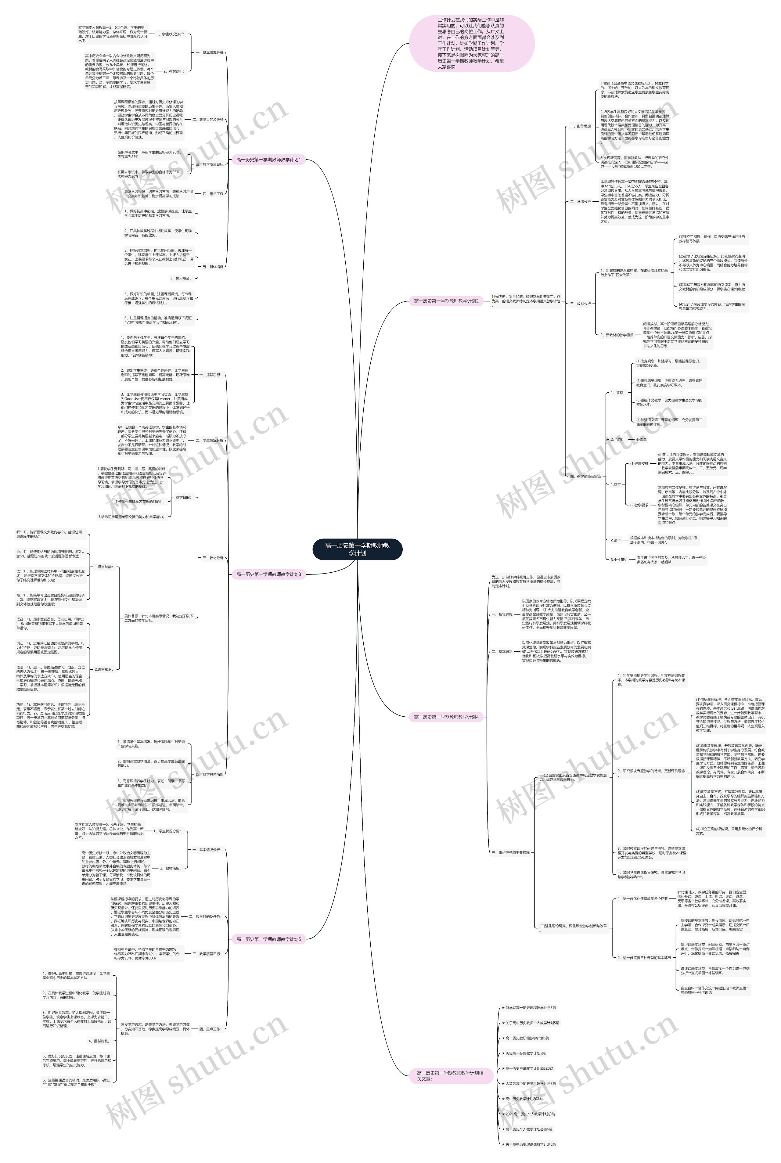 高一历史第一学期教师教学计划思维导图