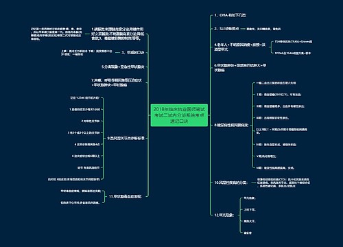 2018年临床执业医师笔试考试二试内分泌系统考点速记口诀