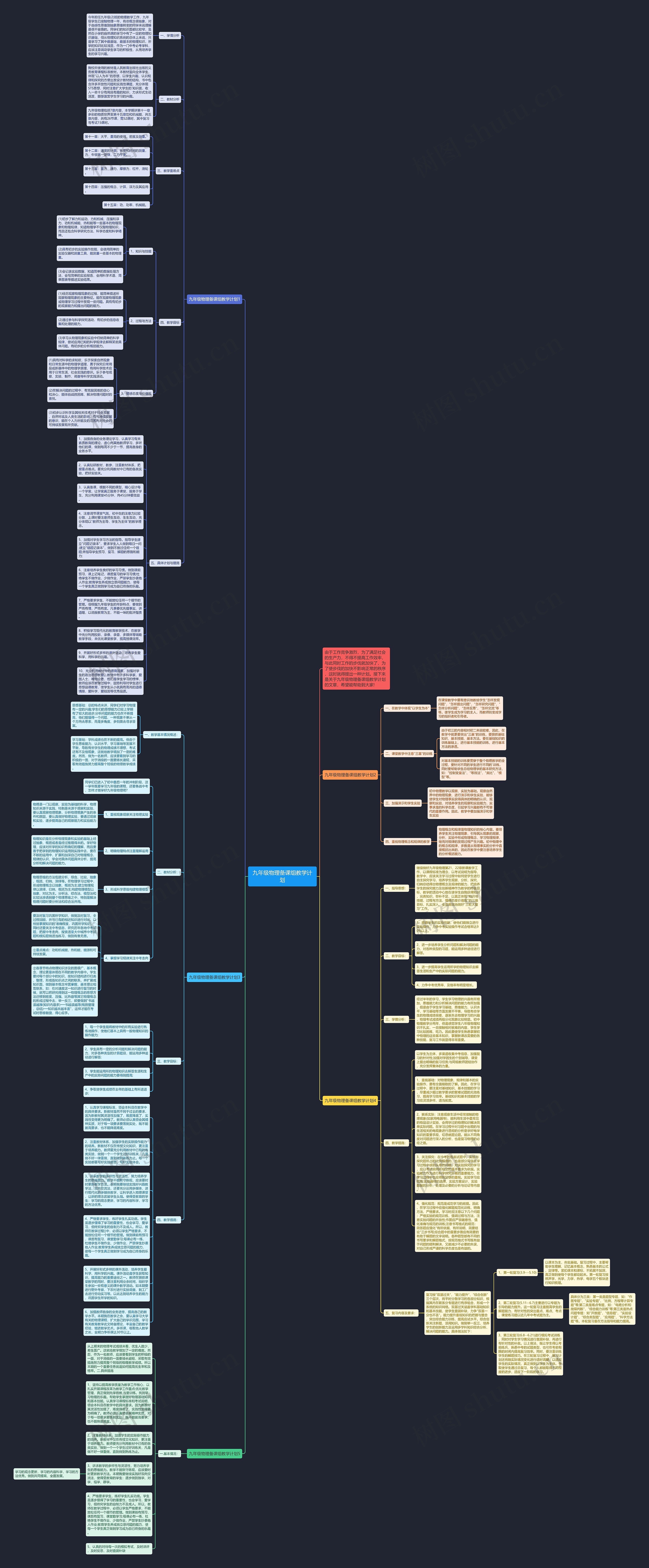 九年级物理备课组教学计划思维导图