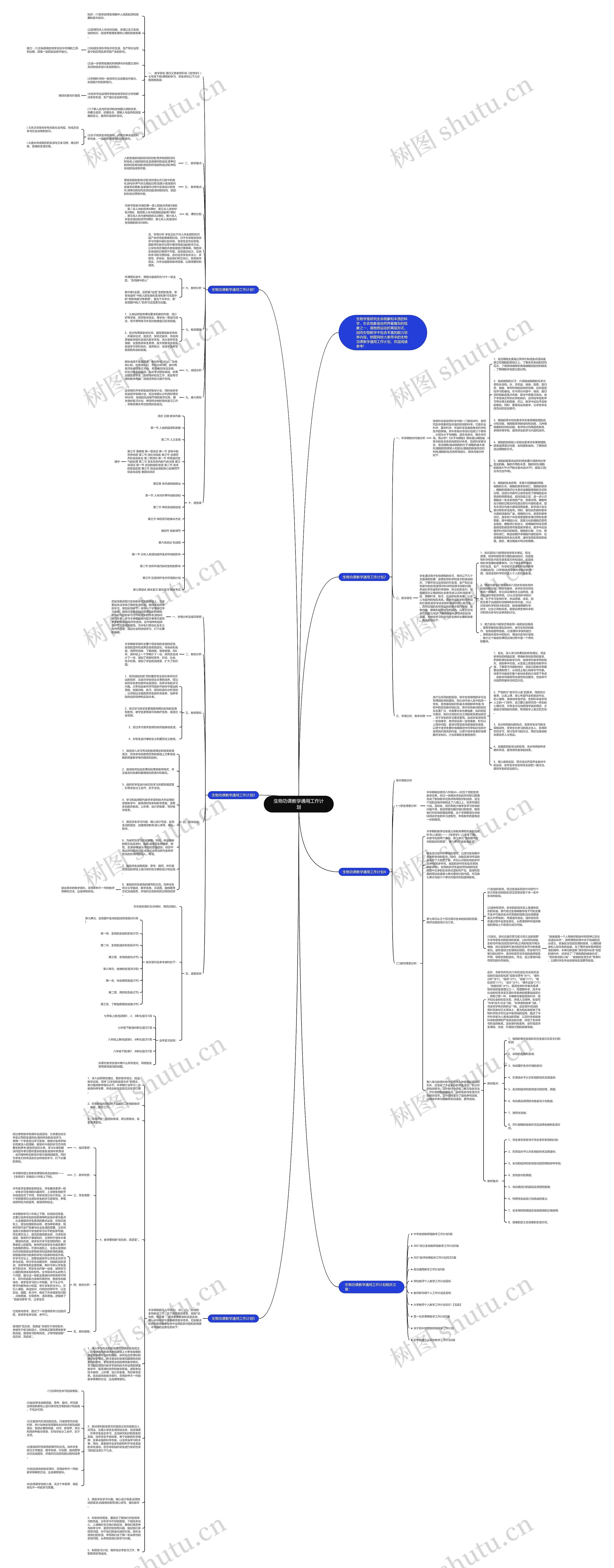生物功课教学通用工作计划思维导图