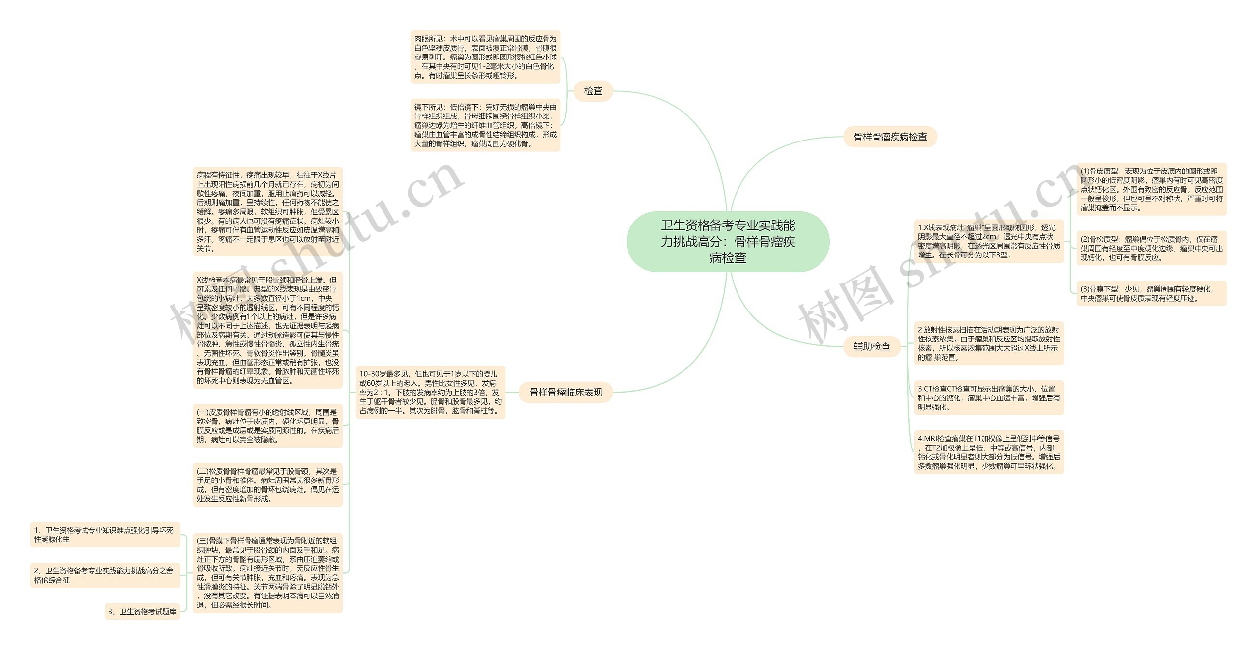 卫生资格备考专业实践能力挑战高分：骨样骨瘤疾病检查