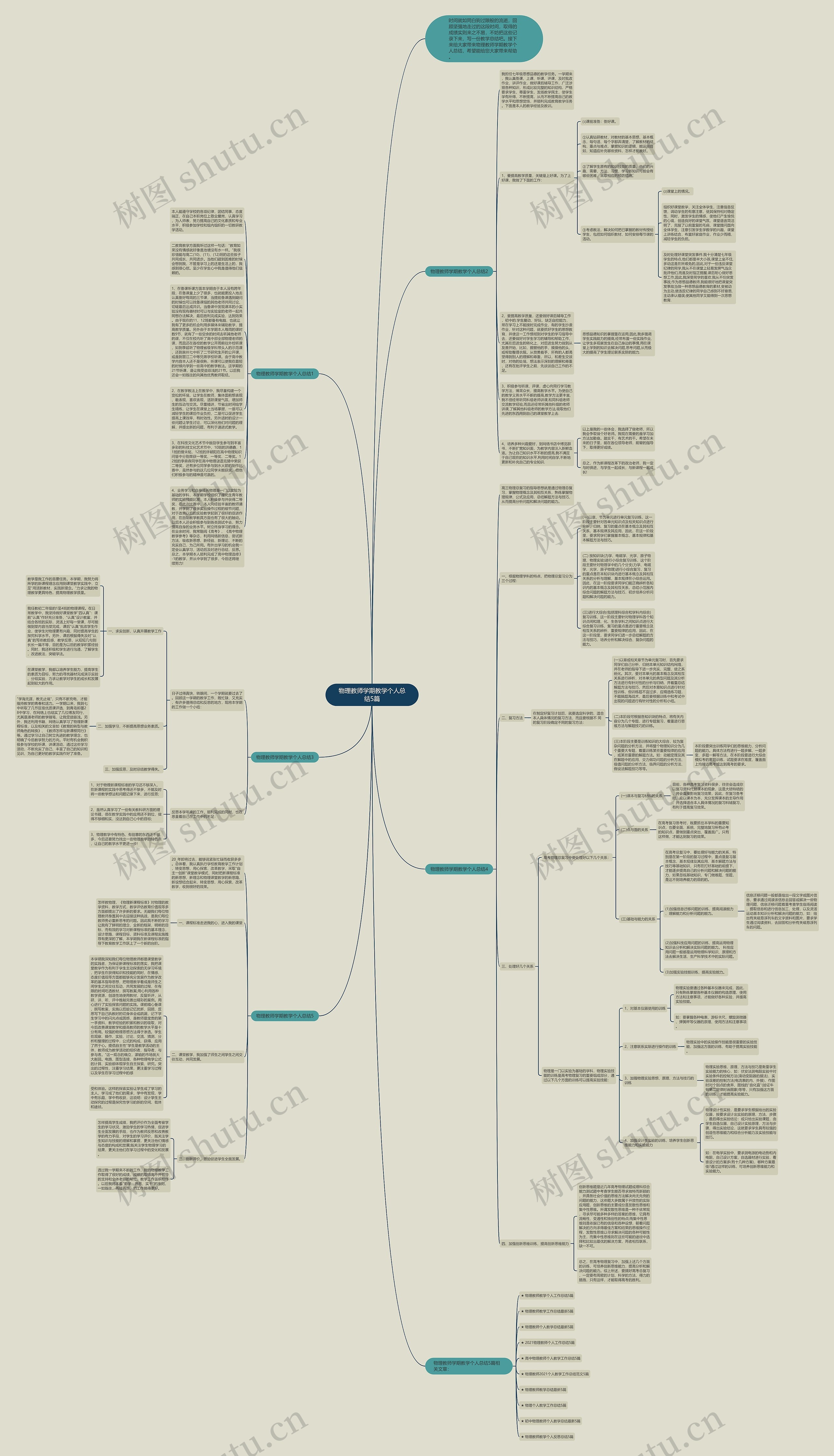 物理教师学期教学个人总结5篇思维导图