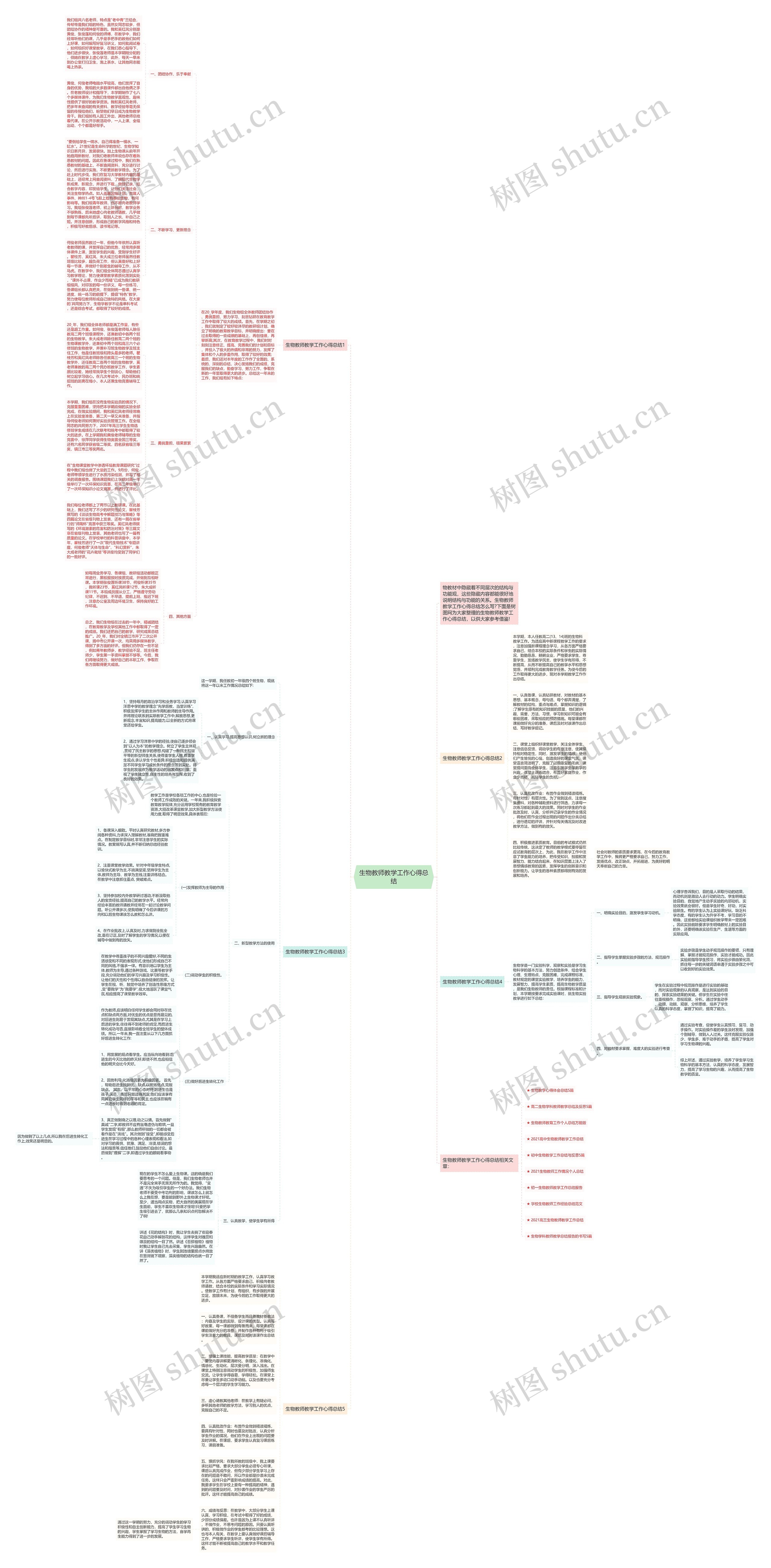 生物教师教学工作心得总结