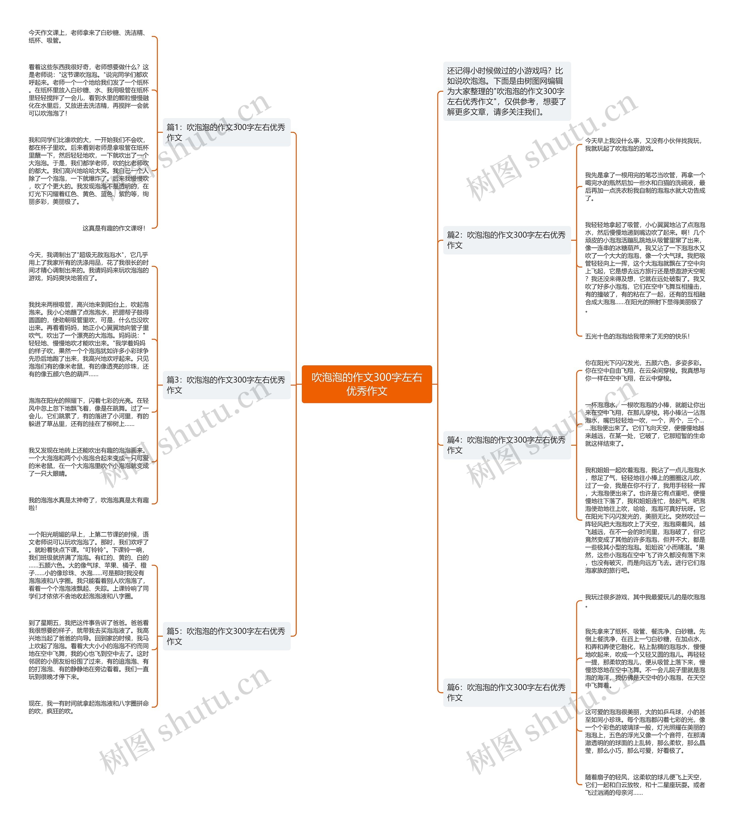 吹泡泡的作文300字左右优秀作文思维导图