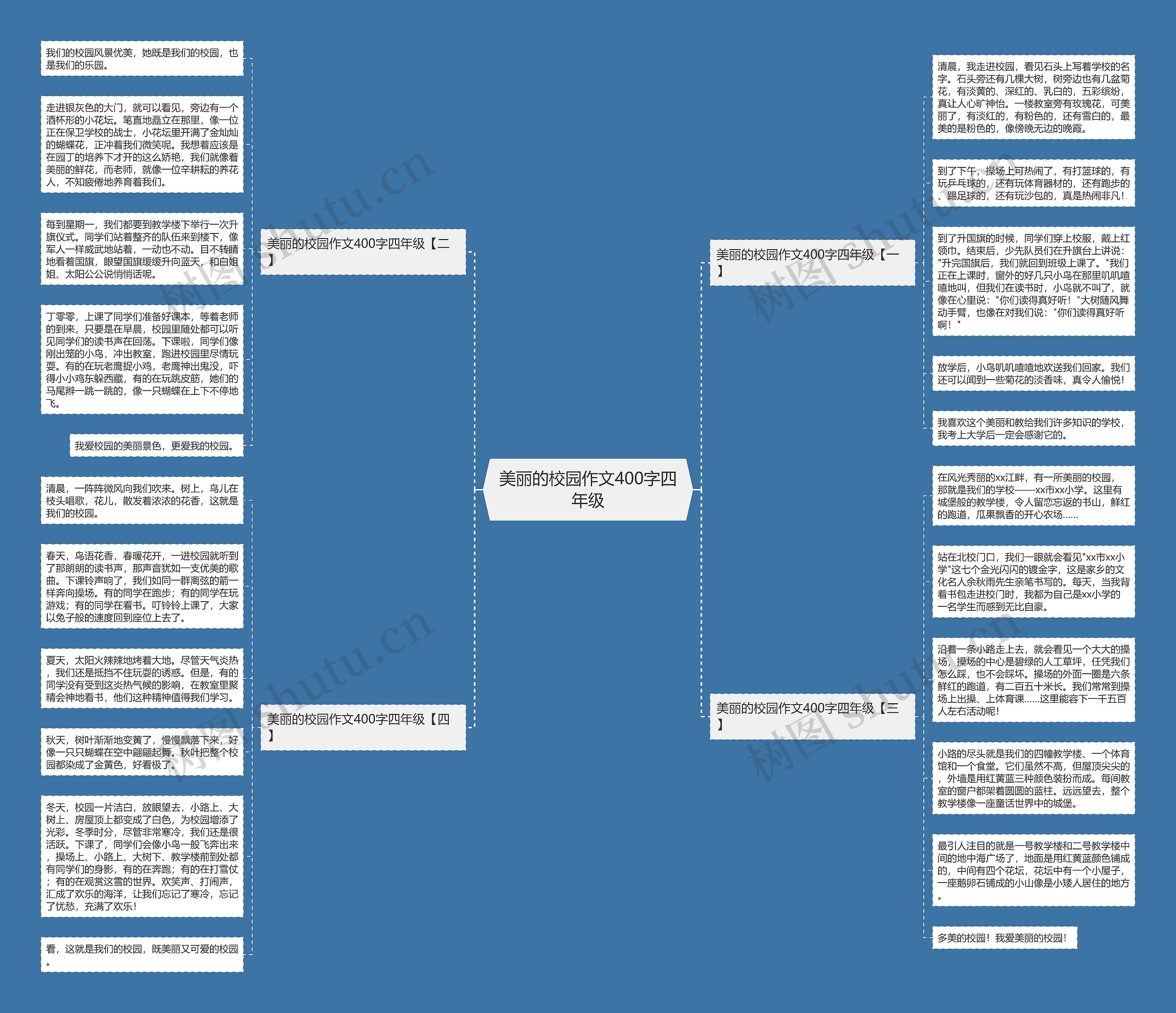 美丽的校园作文400字四年级思维导图