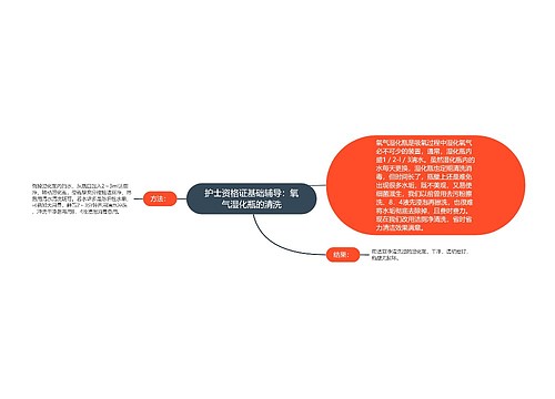 护士资格证基础辅导：氧气湿化瓶的清洗