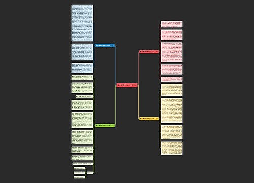 高中展望未来作文800字