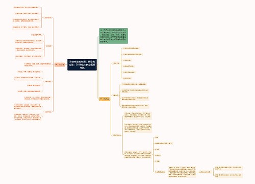 冷热疗法的作用、禁忌和方法：2016临床执业医师考试