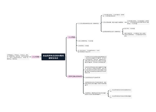 执业药师考点总结年限问题常见考点