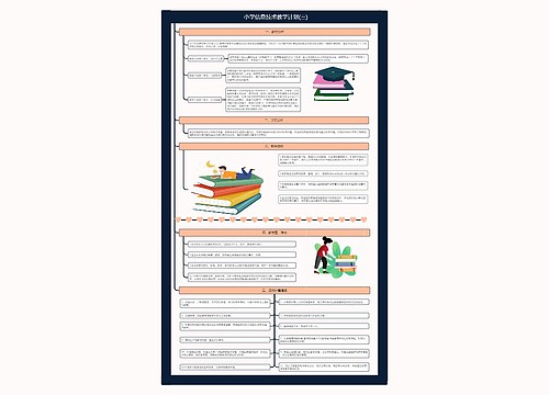 小学信息技术教学计划(三)