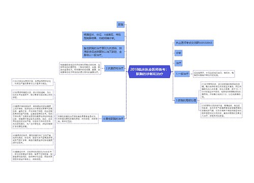 2018临床执业医师备考：脓胸的诊断和治疗