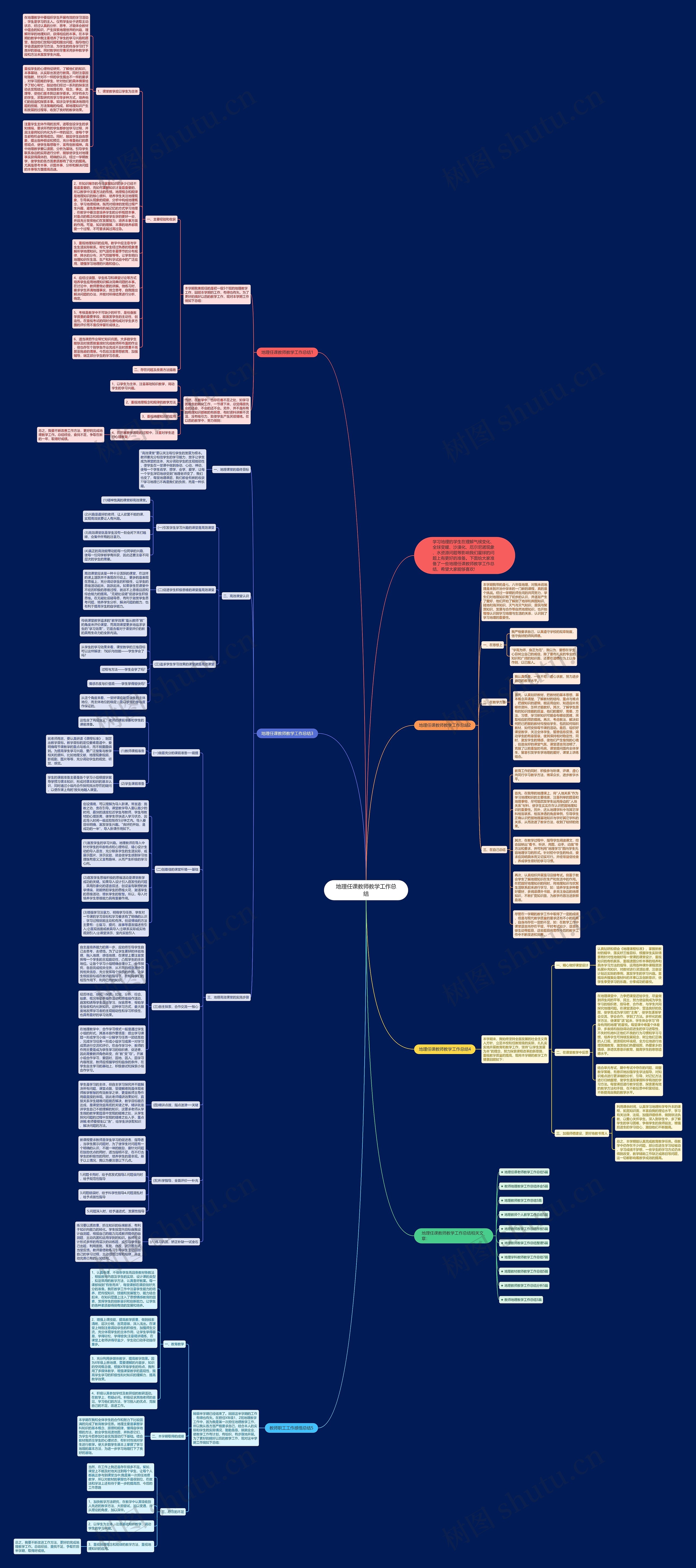 地理任课教师教学工作总结思维导图