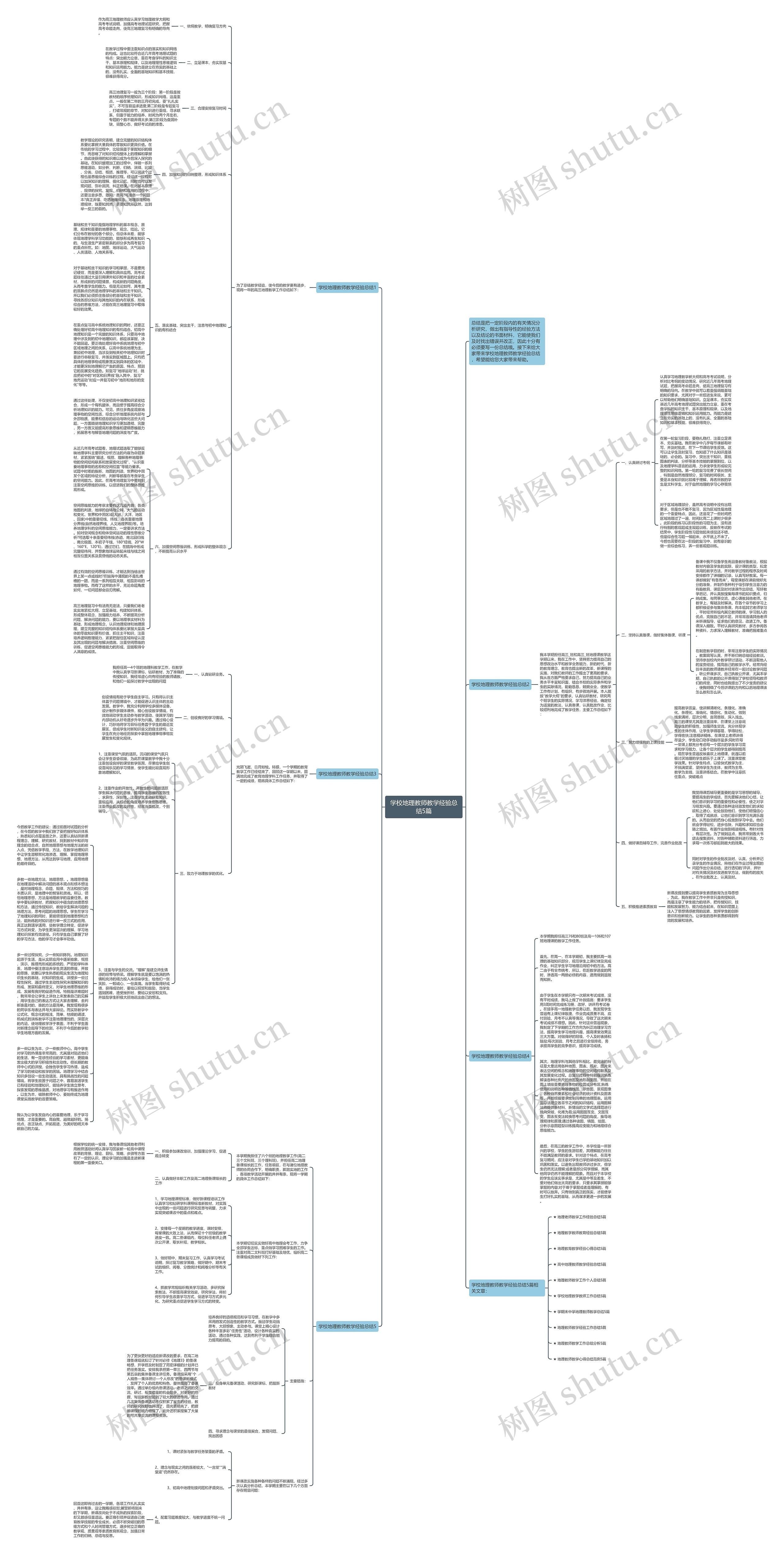 学校地理教师教学经验总结5篇思维导图