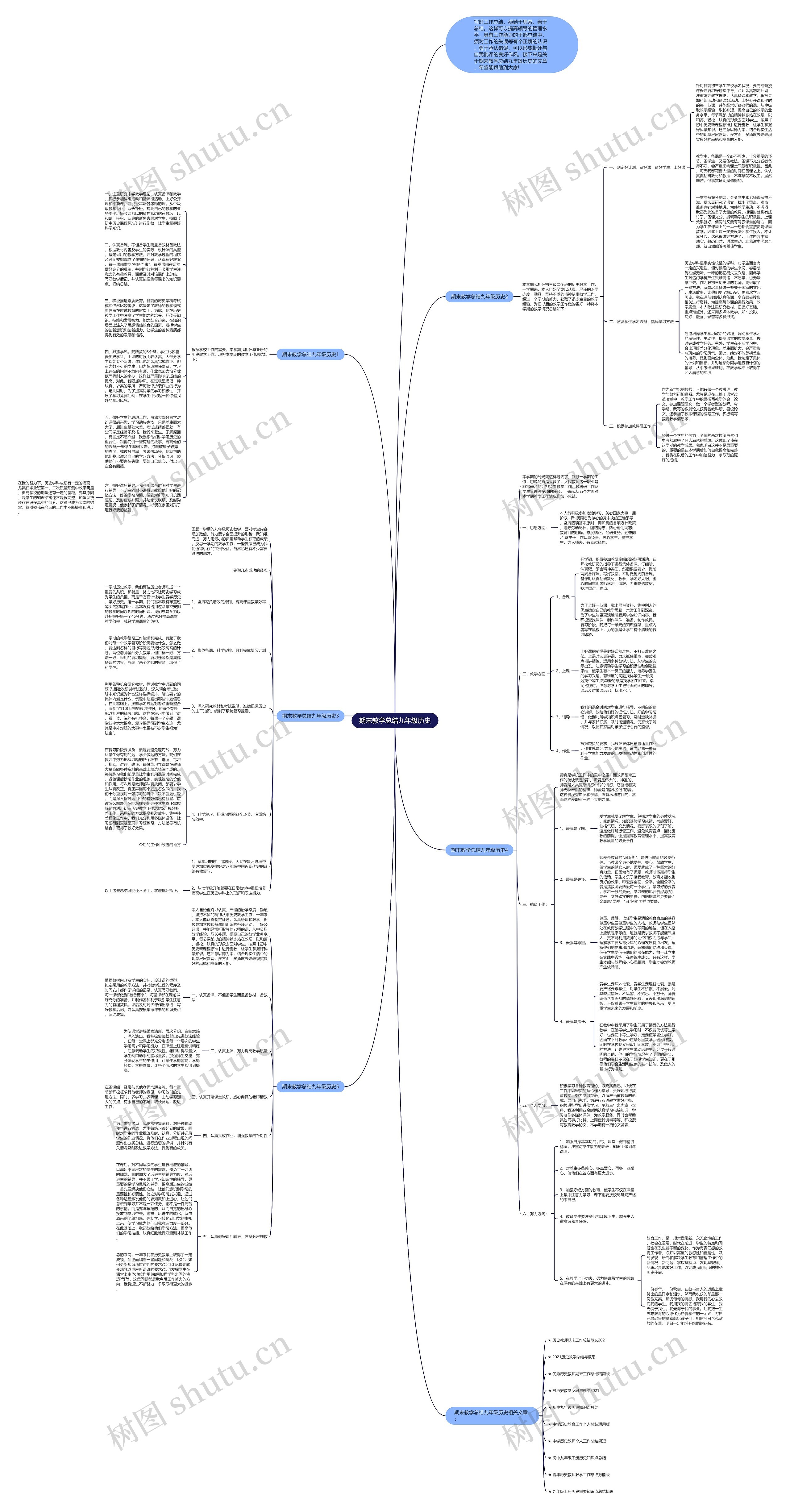 期末教学总结九年级历史思维导图