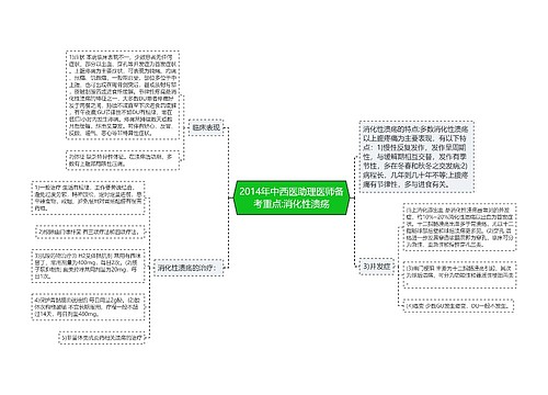 2014年中西医助理医师备考重点:消化性溃疡