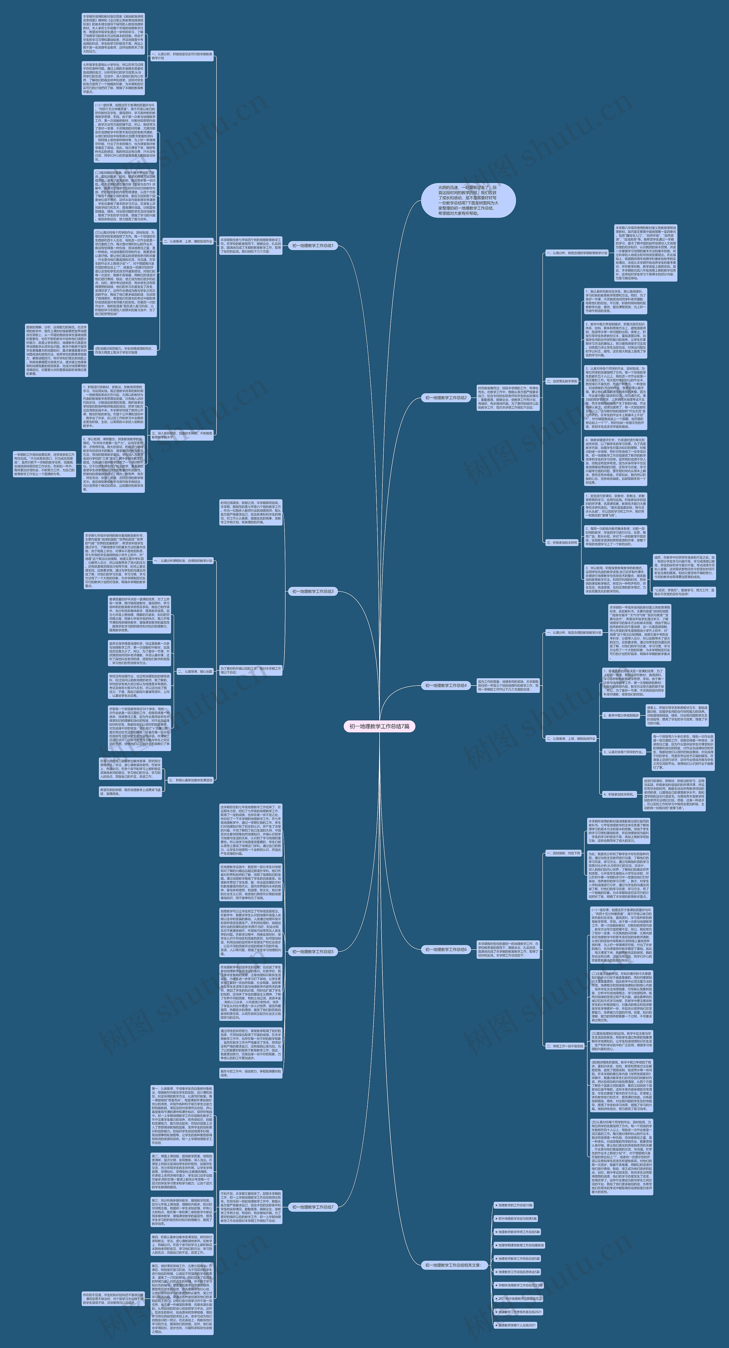 初一地理教学工作总结7篇思维导图