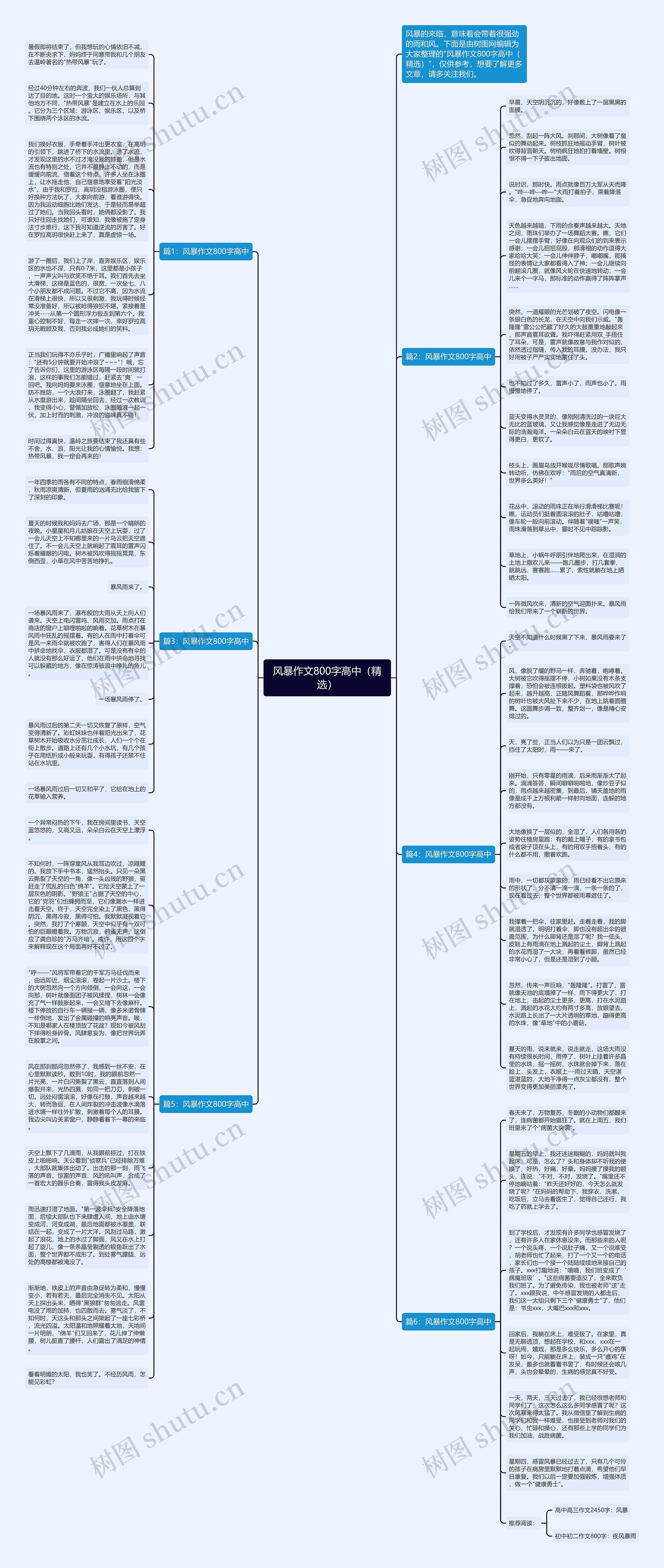 风暴作文800字高中（精选）思维导图